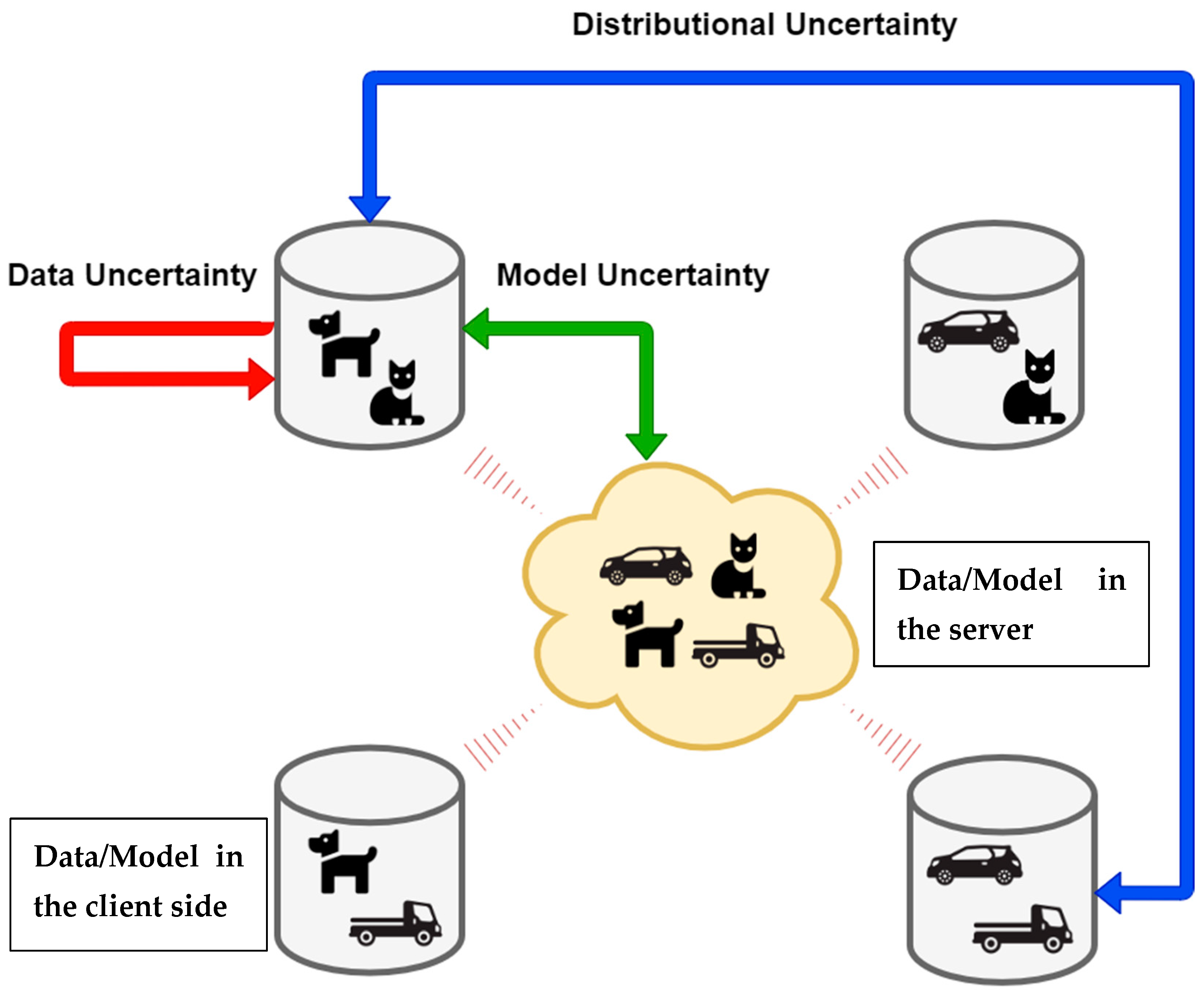 Information 14 00234 g004