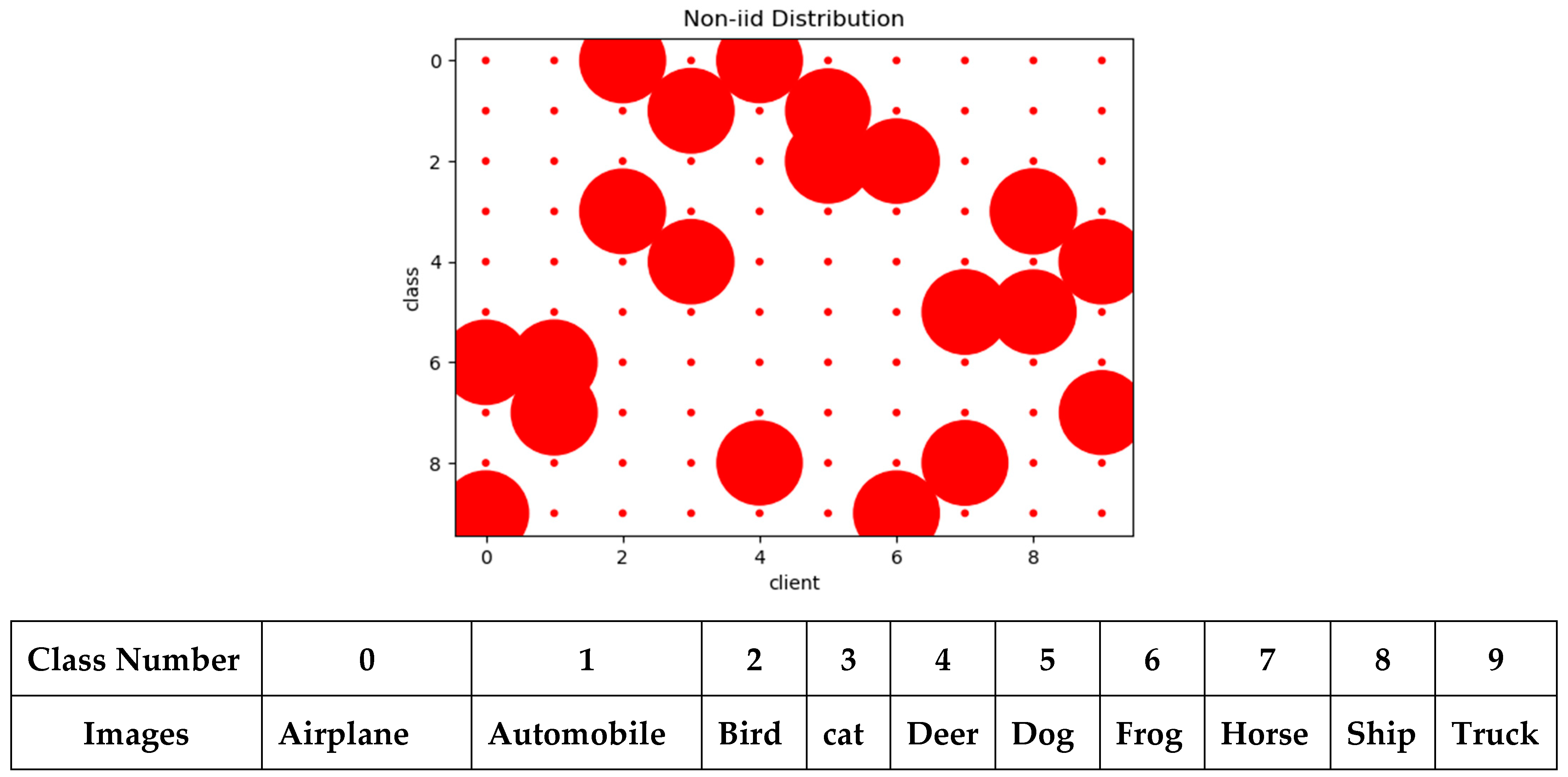 Information 14 00234 g007