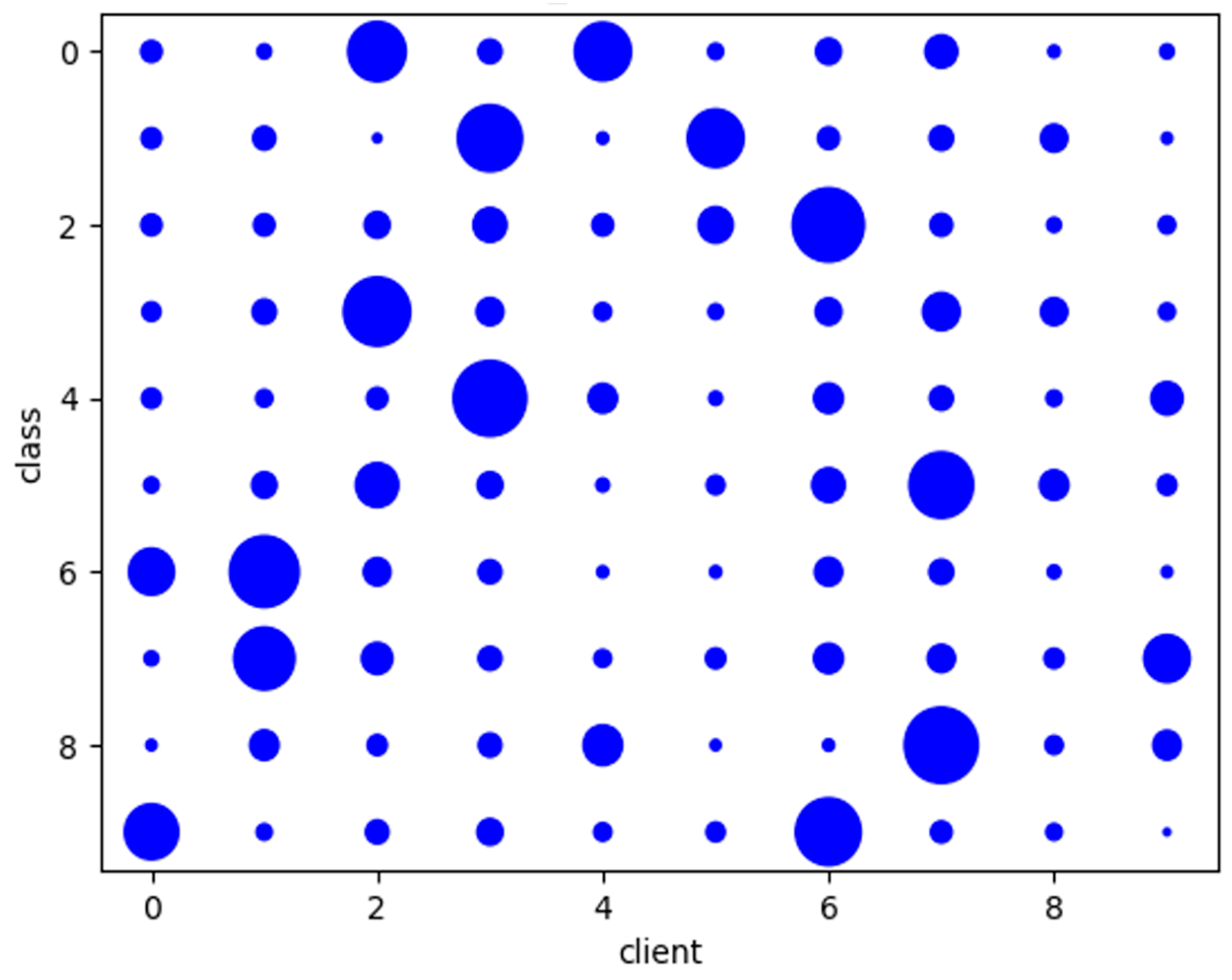 Information 14 00234 g008