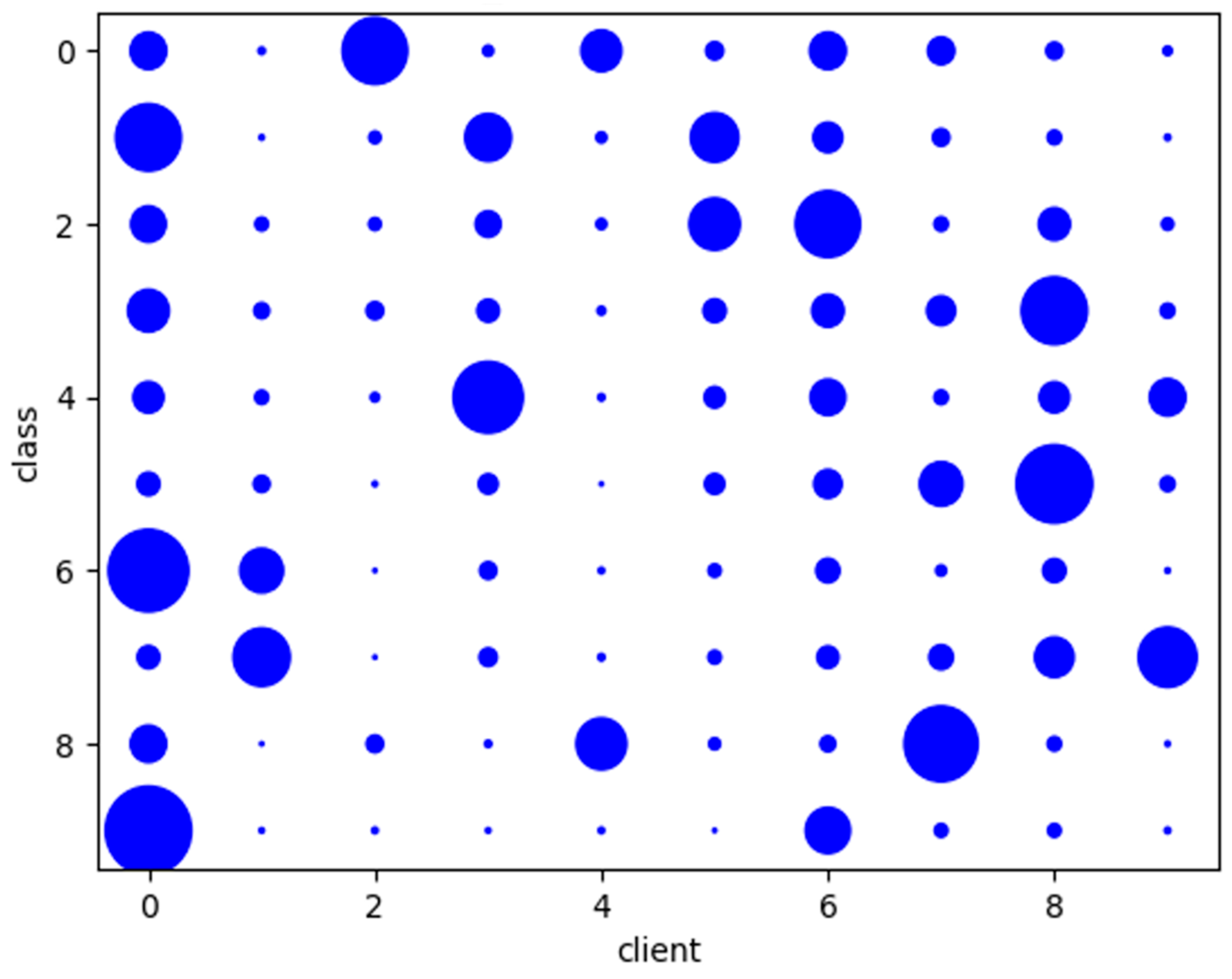 Information 14 00234 g009