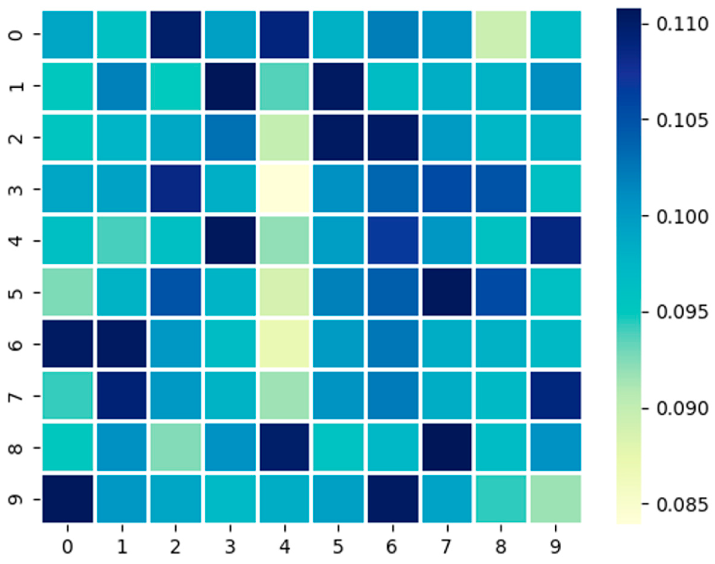 Information 14 00234 g010