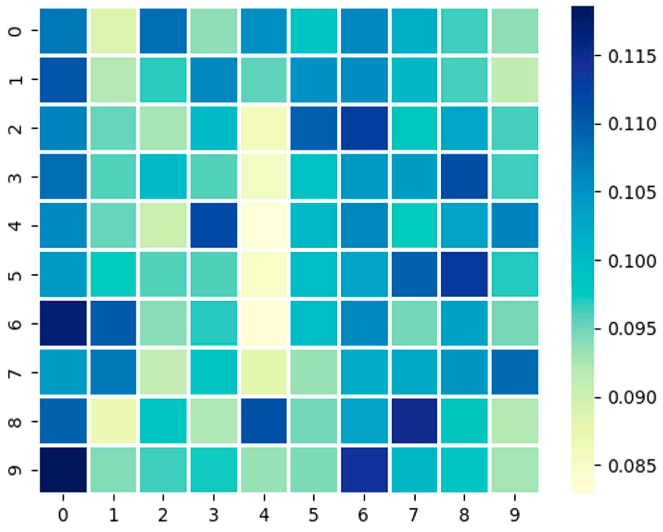 Information 14 00234 g011