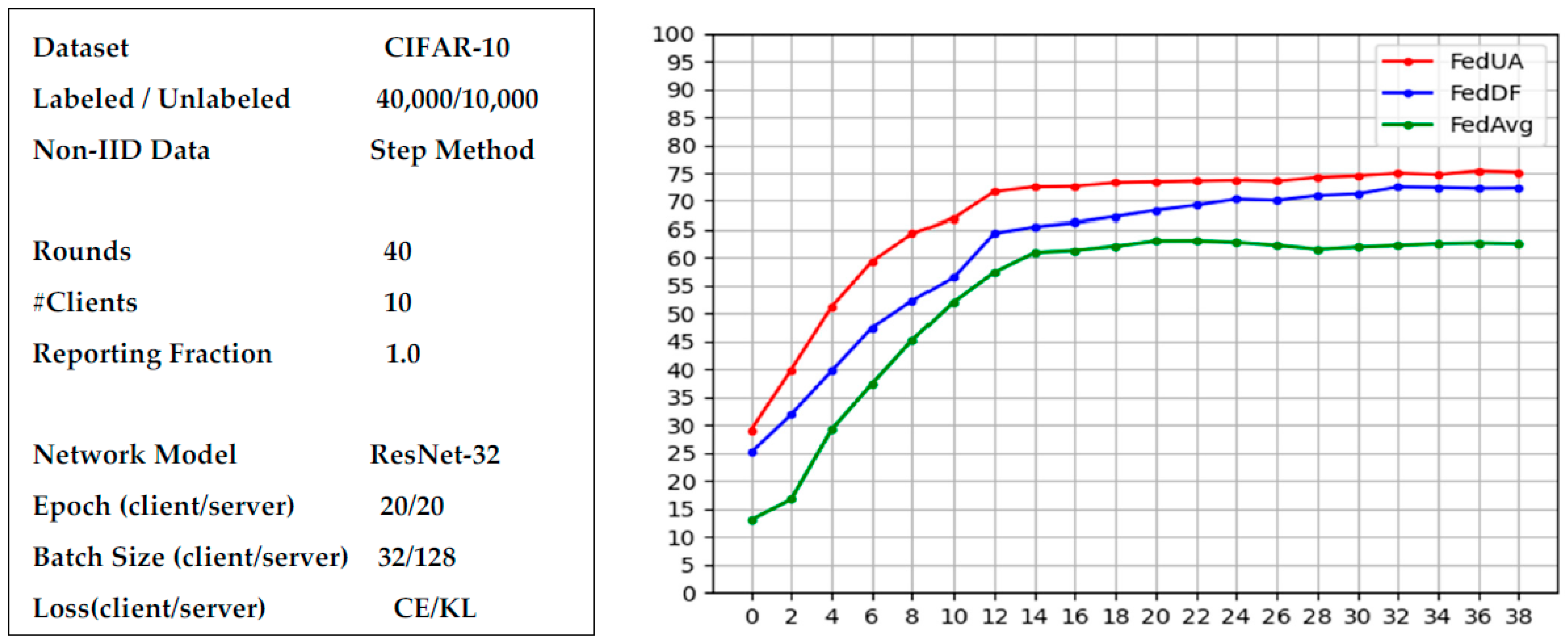 Information 14 00234 g013