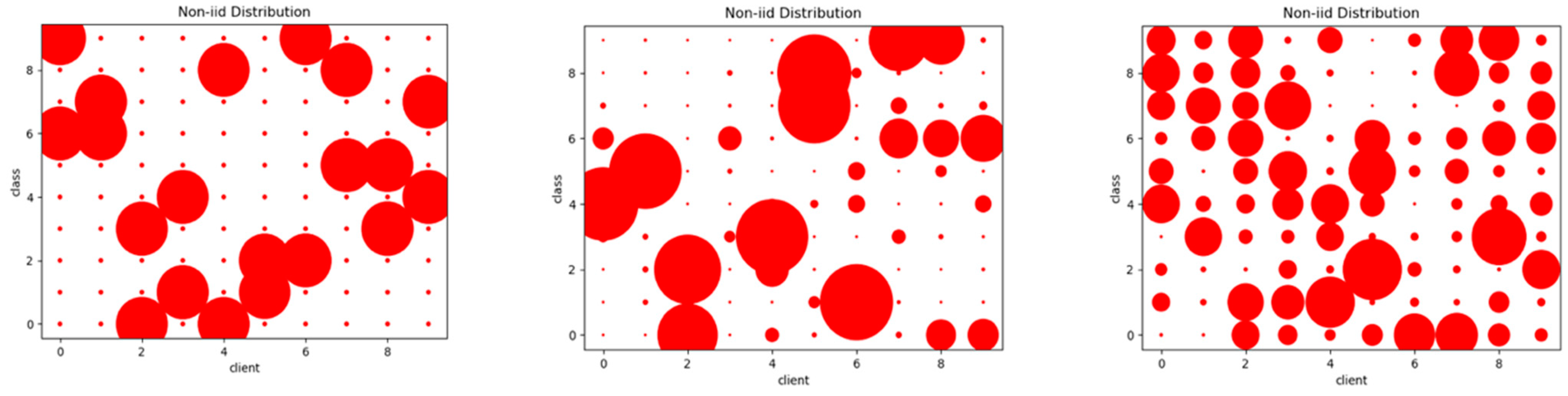 Information 14 00234 g014