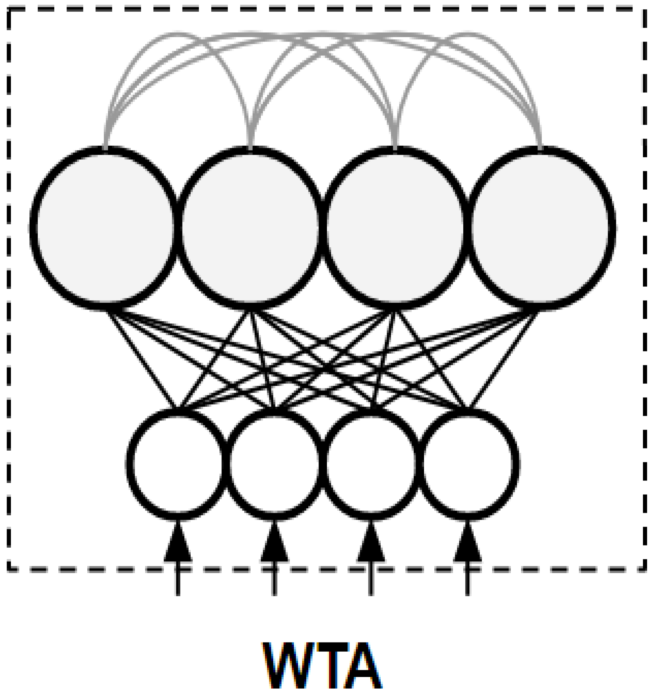 Information 14 00235 g001