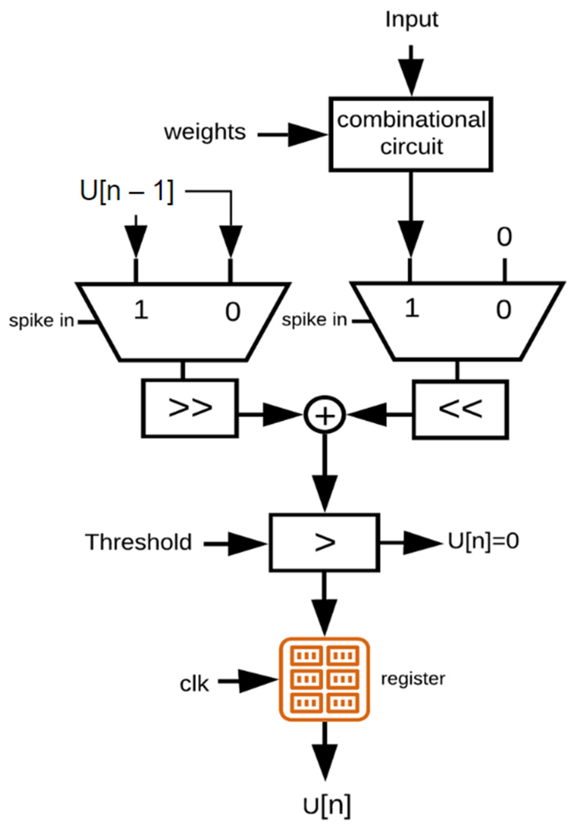 Information 14 00235 g003
