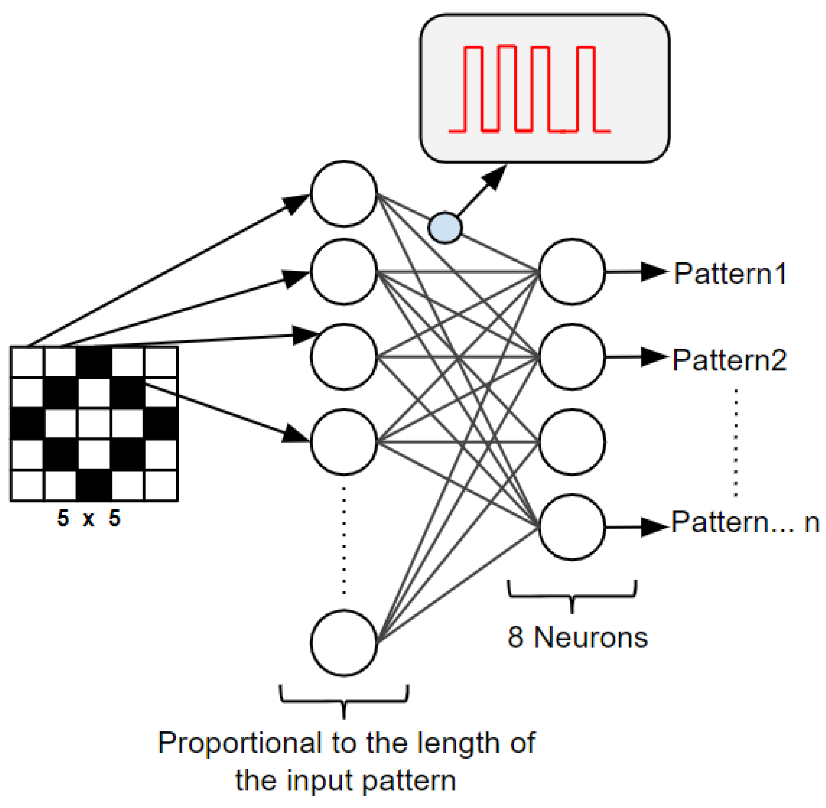 Information 14 00235 g007