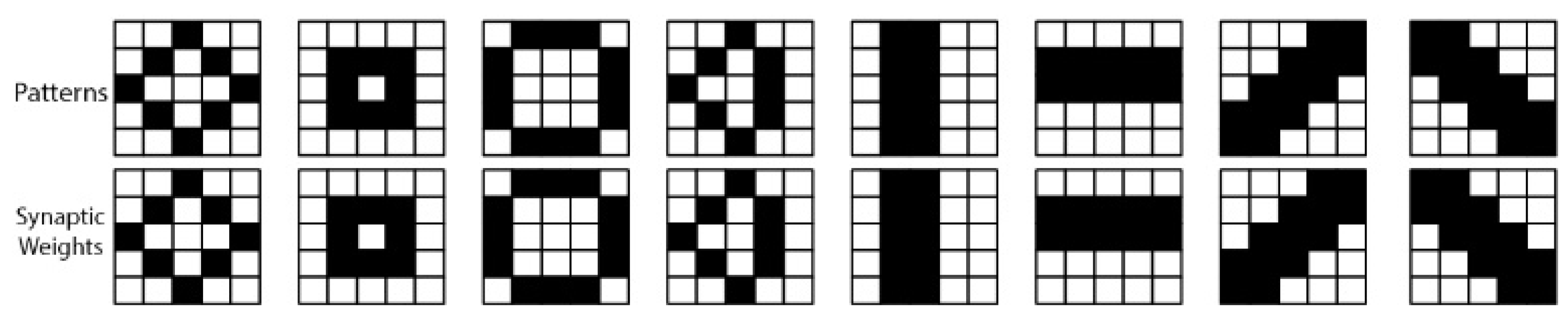 Information 14 00235 g010