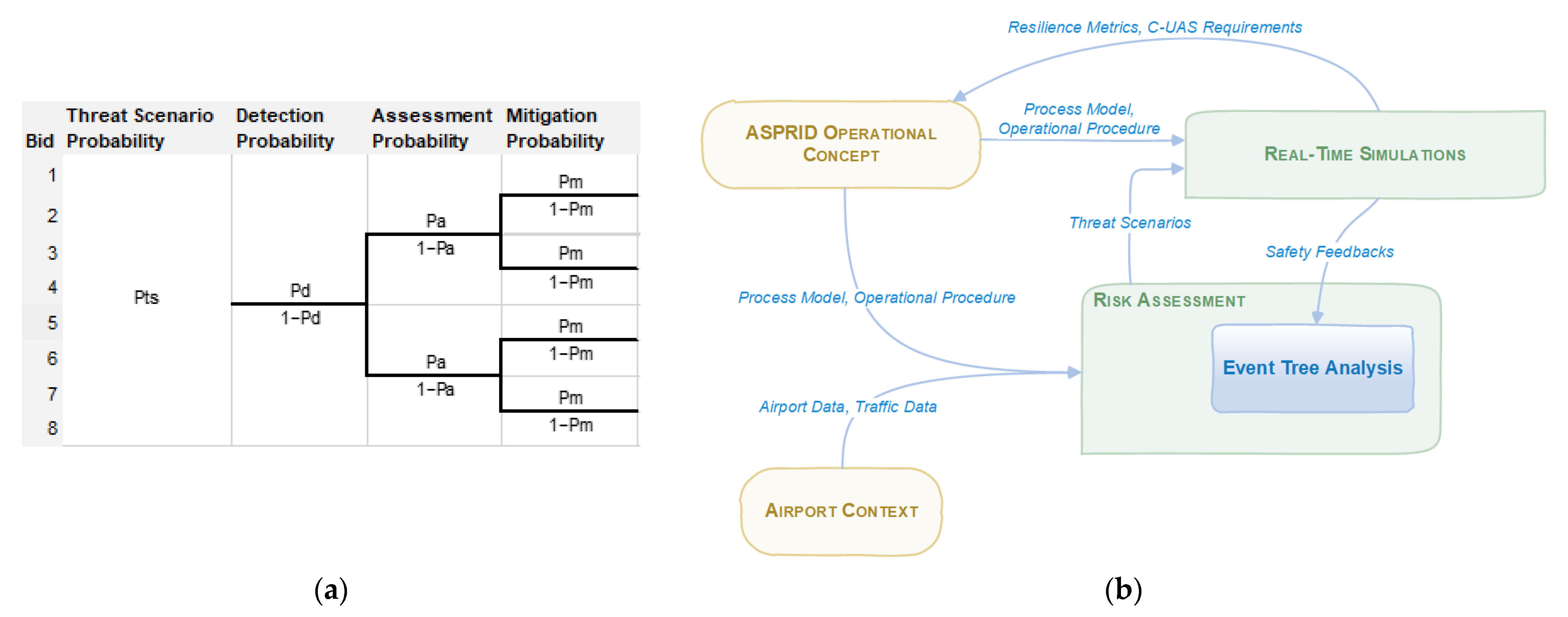Information 14 00239 g007