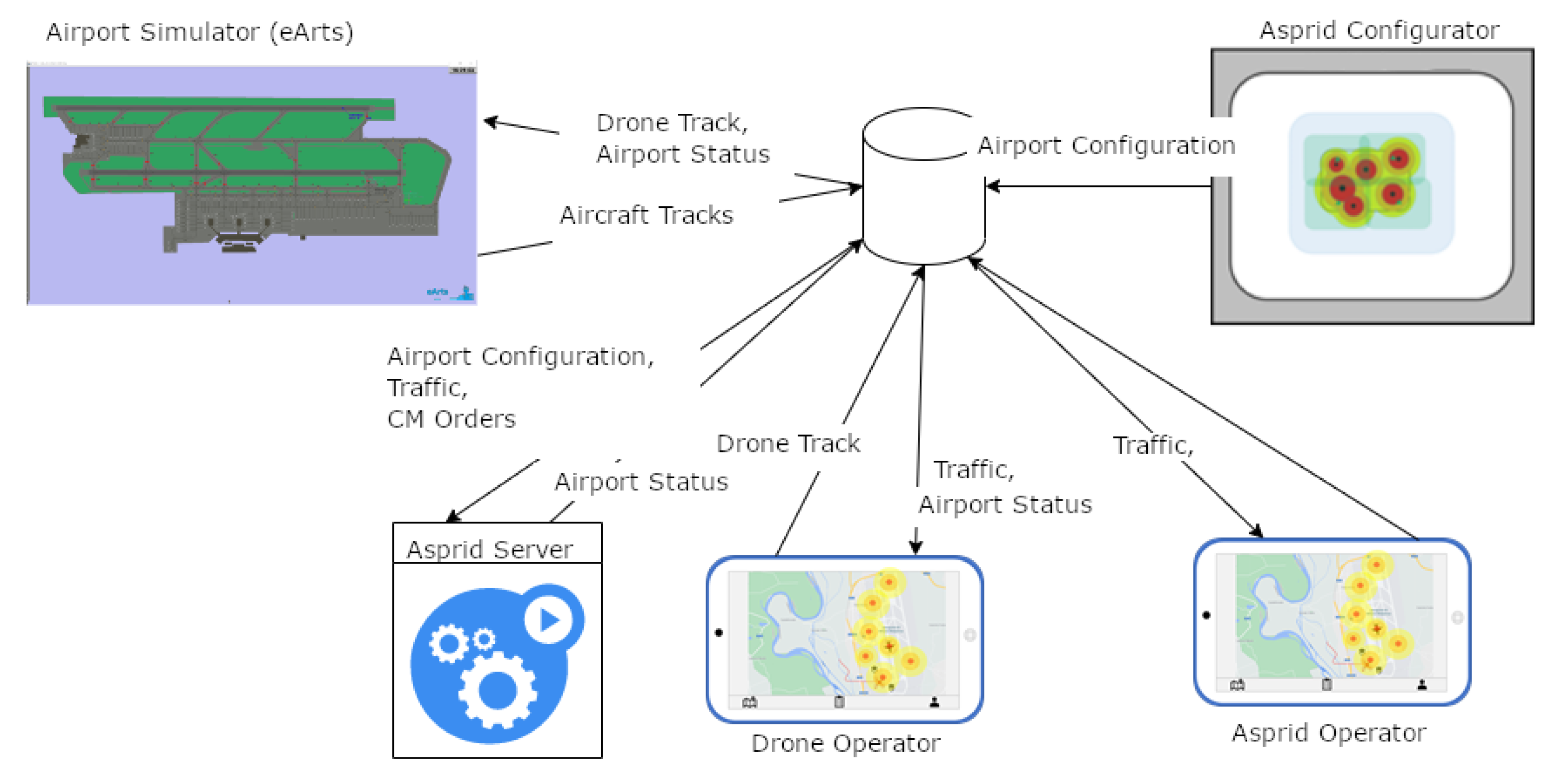 Information 14 00239 g008