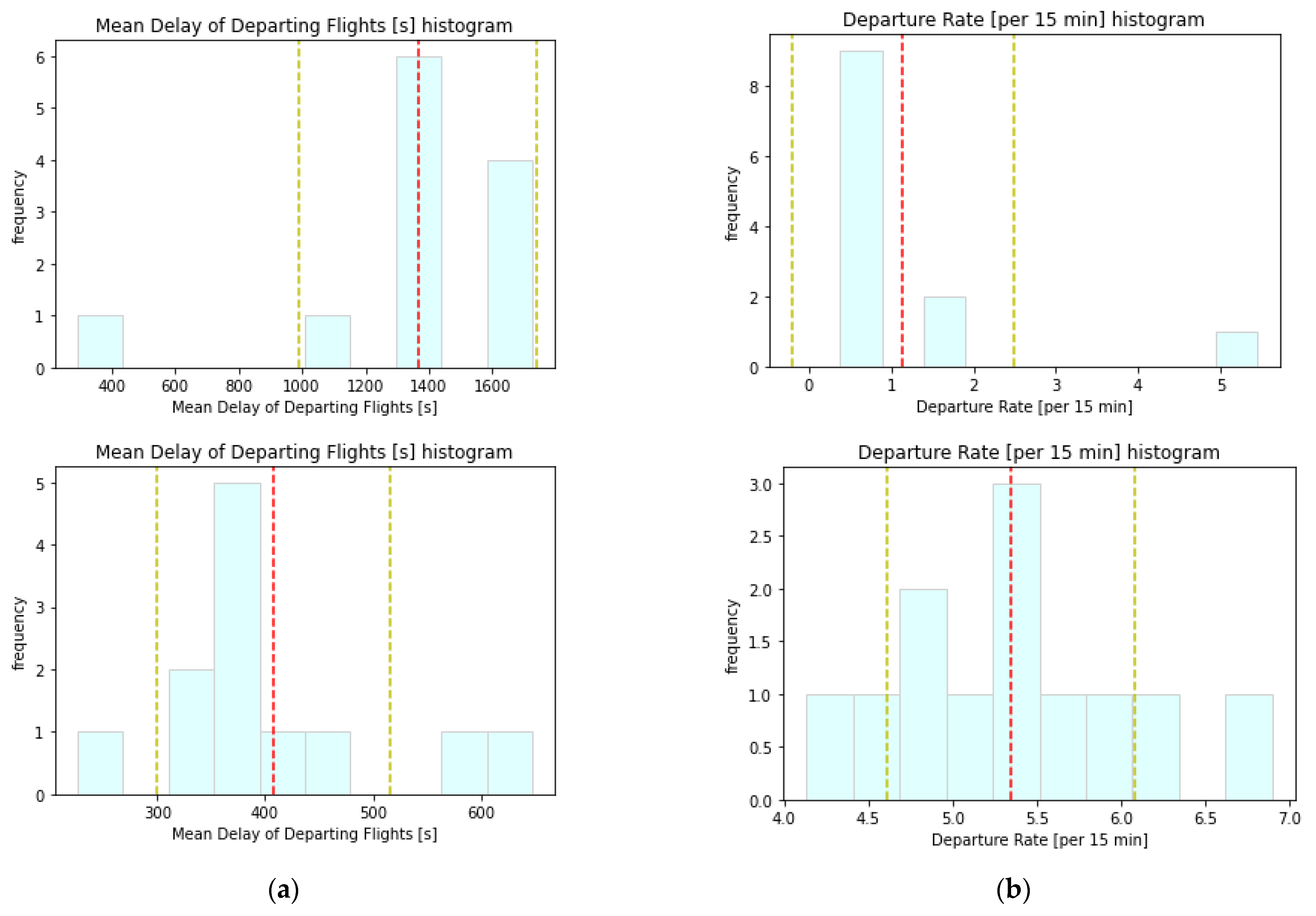 Information 14 00239 g019