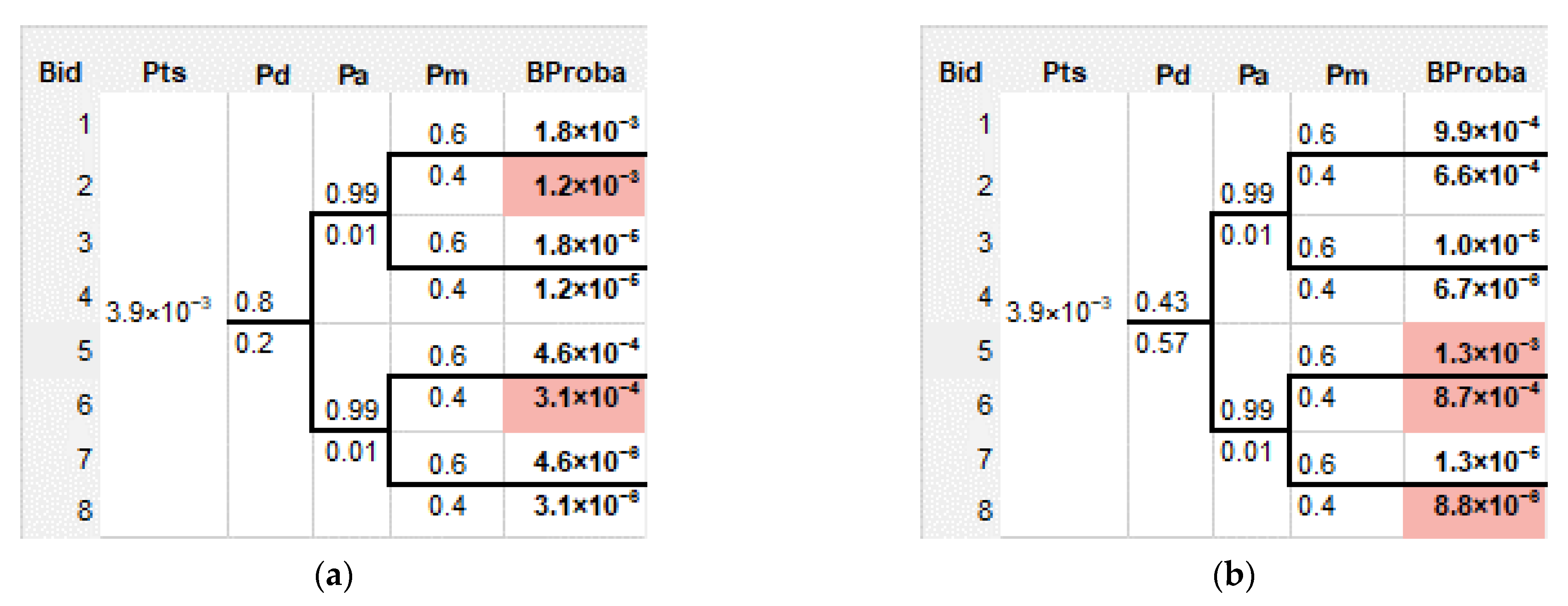 Information 14 00239 g020