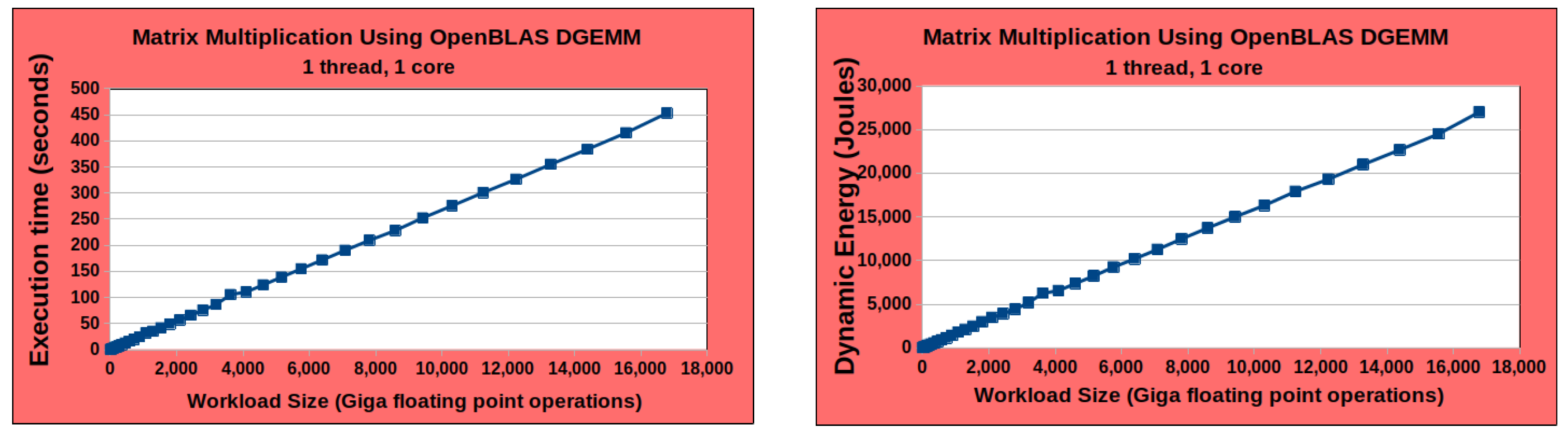 Information 14 00248 g002