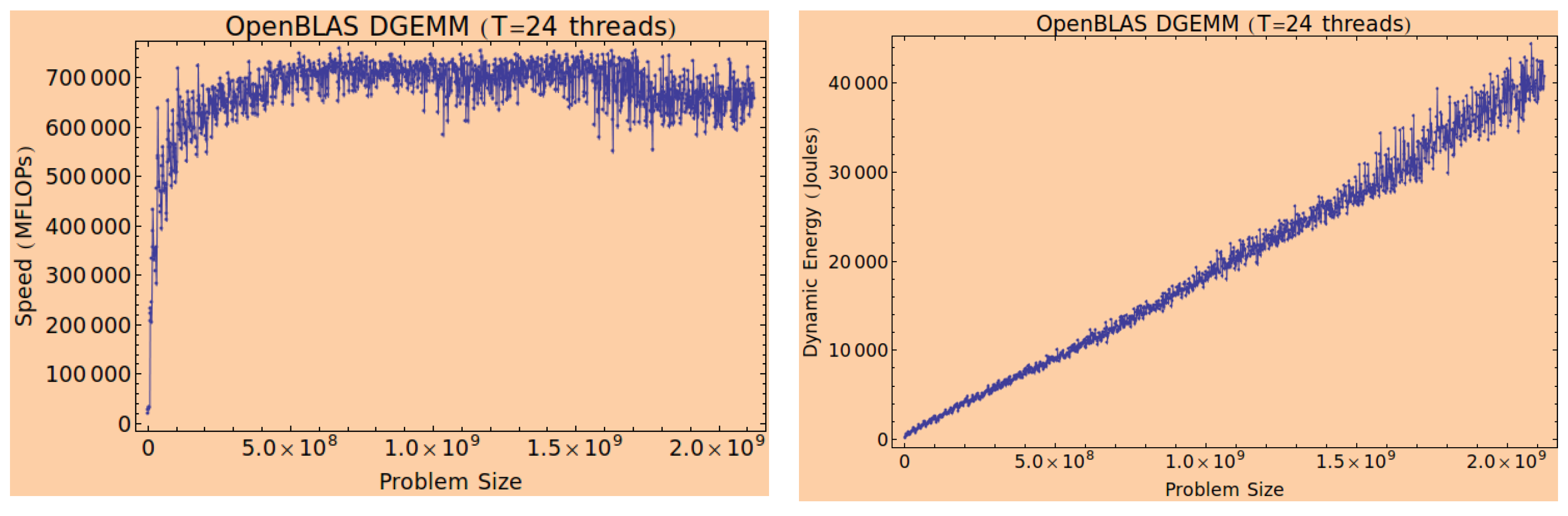 Information 14 00248 g005