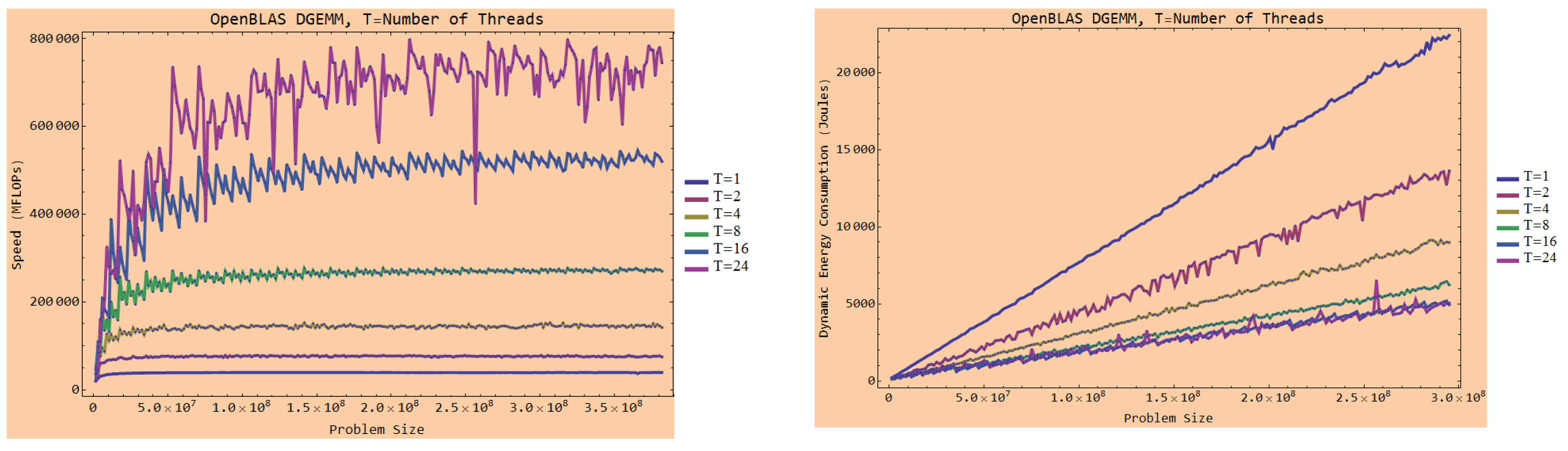 Information 14 00248 g007
