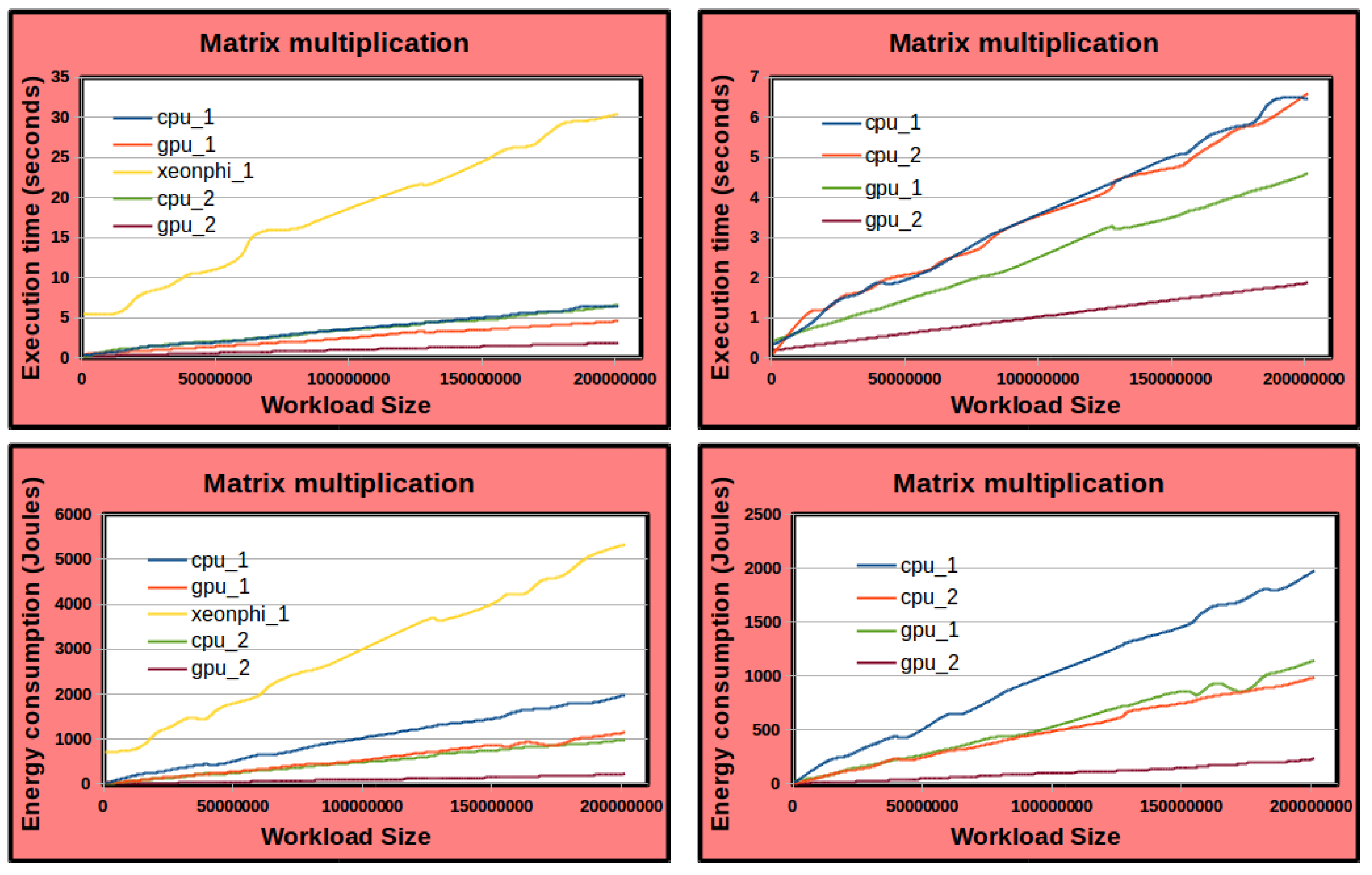 Information 14 00248 g0a1