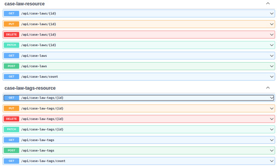 Information 14 00250 g0a2