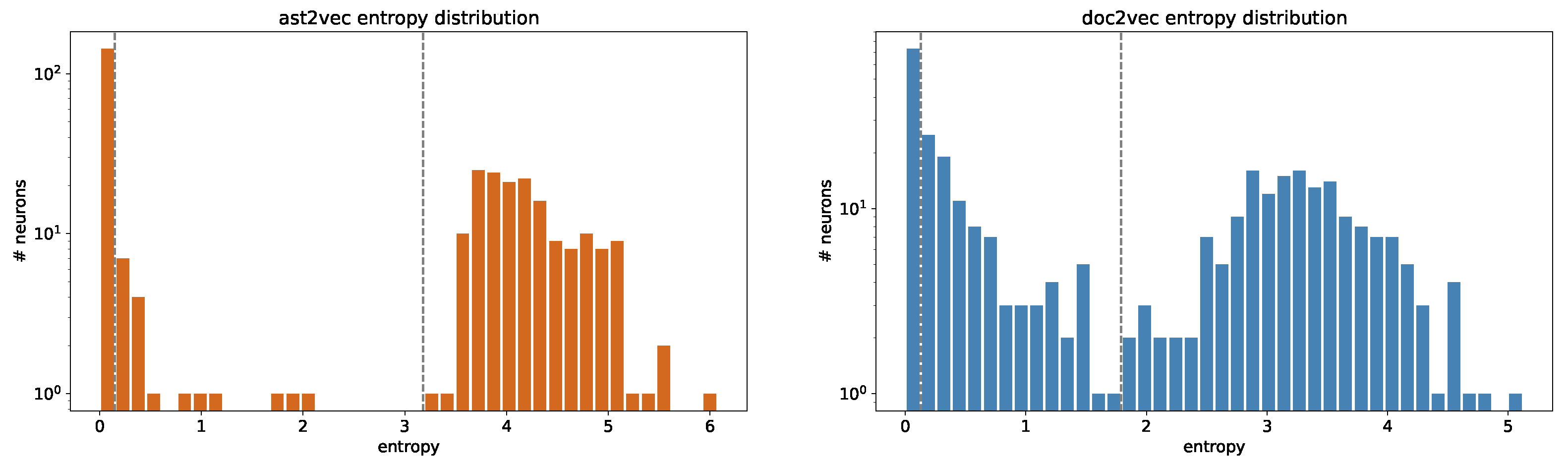 Information 14 00251 g003