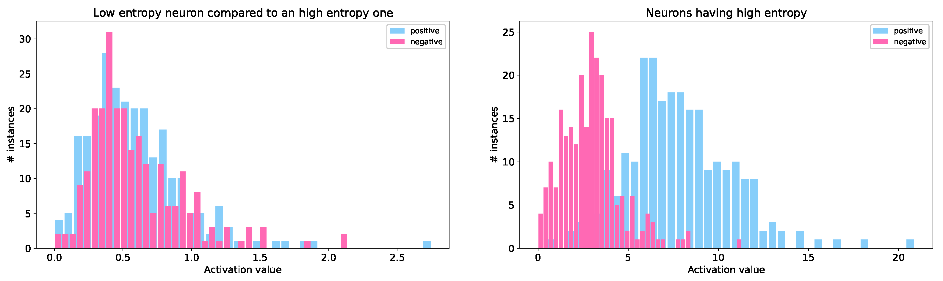 Information 14 00251 g005