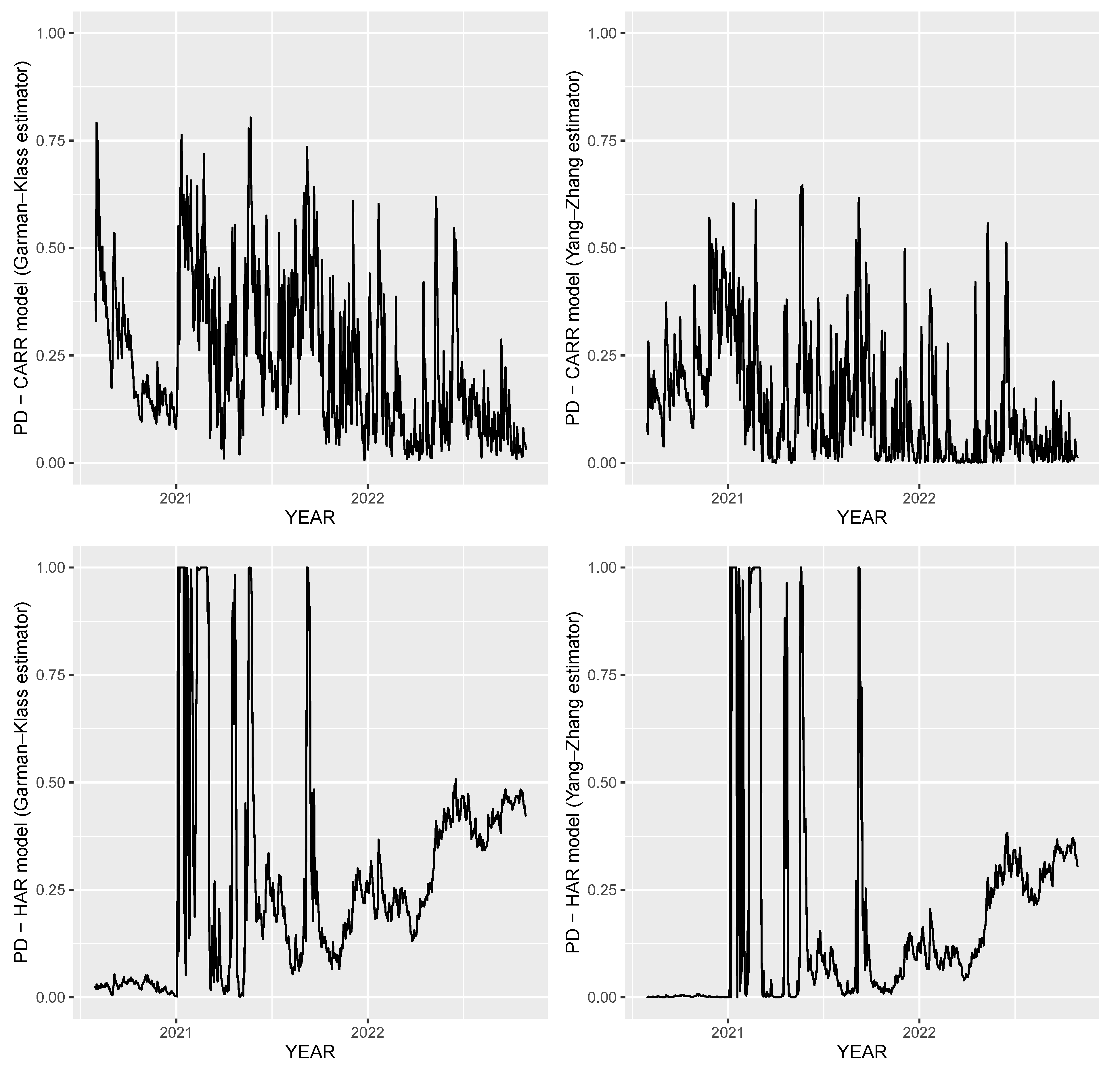 Information 14 00254 g002