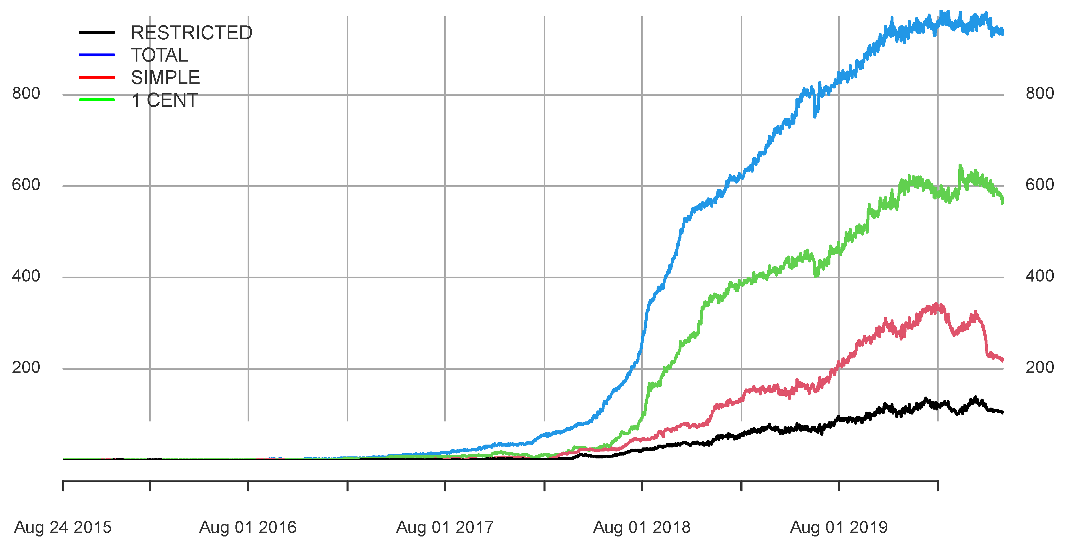 Information 14 00254 g0a1