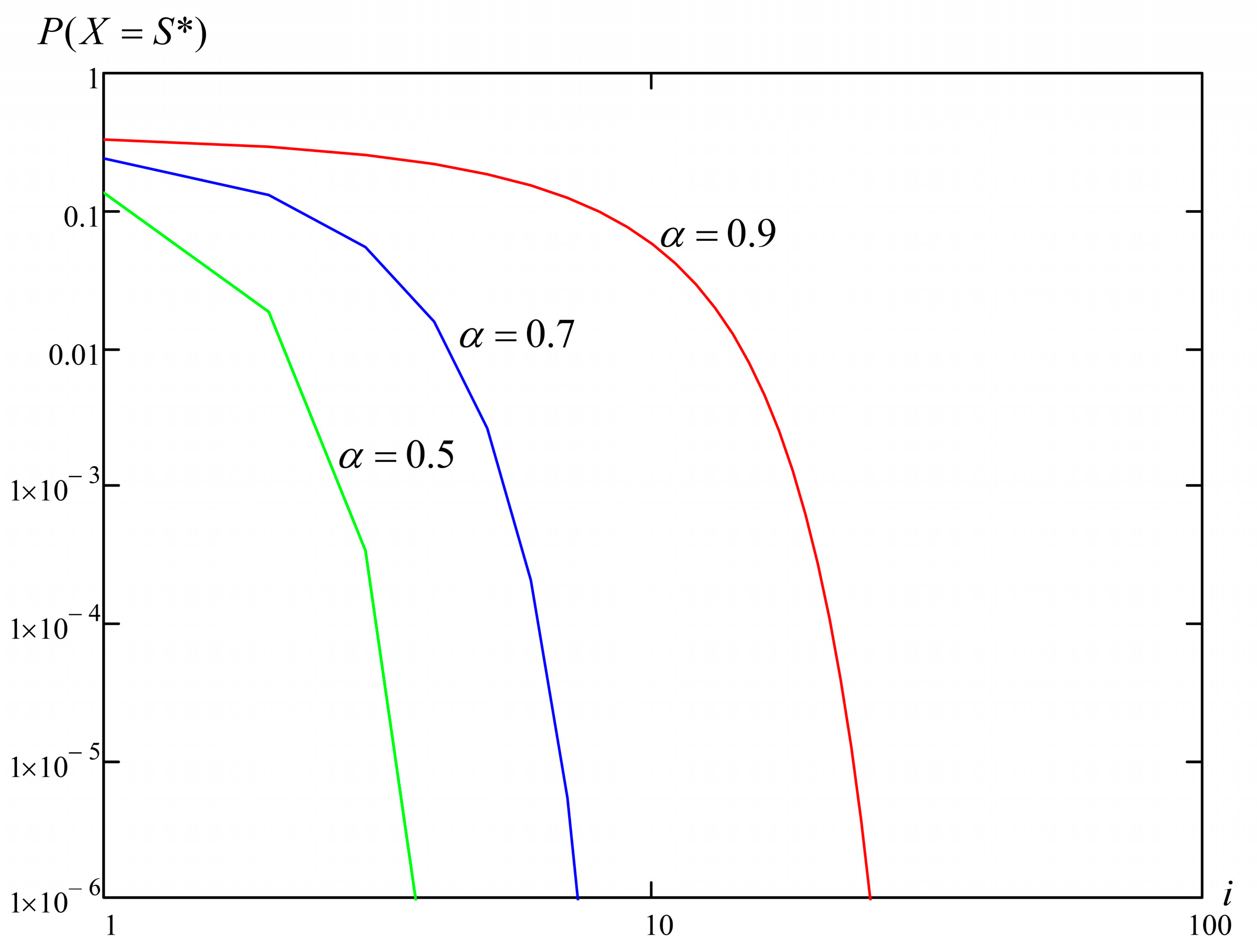 Information 14 00259 g002 Information 14 00259 g002