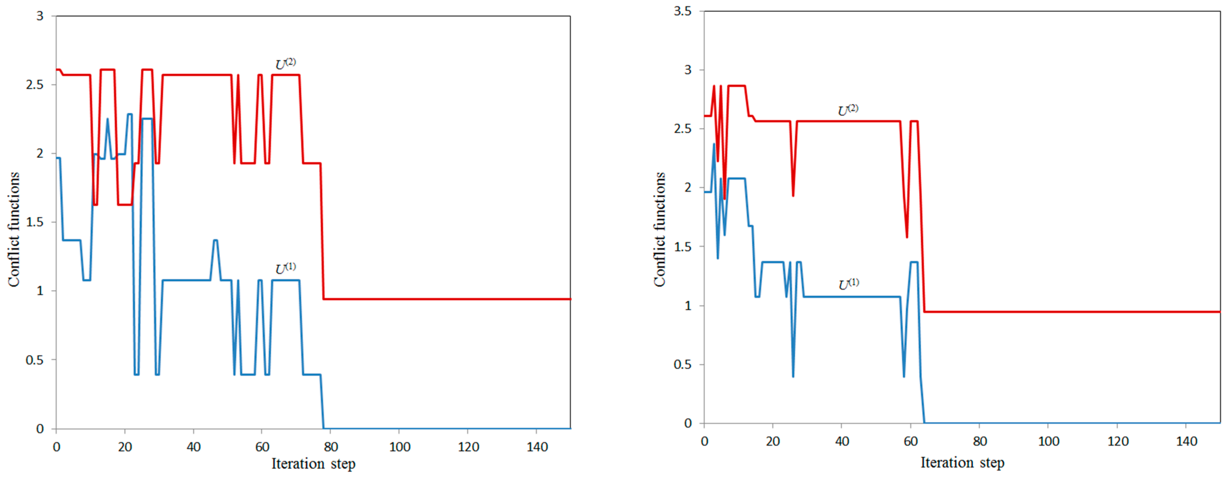 Information 14 00264 g001 Information 14 00264 g001