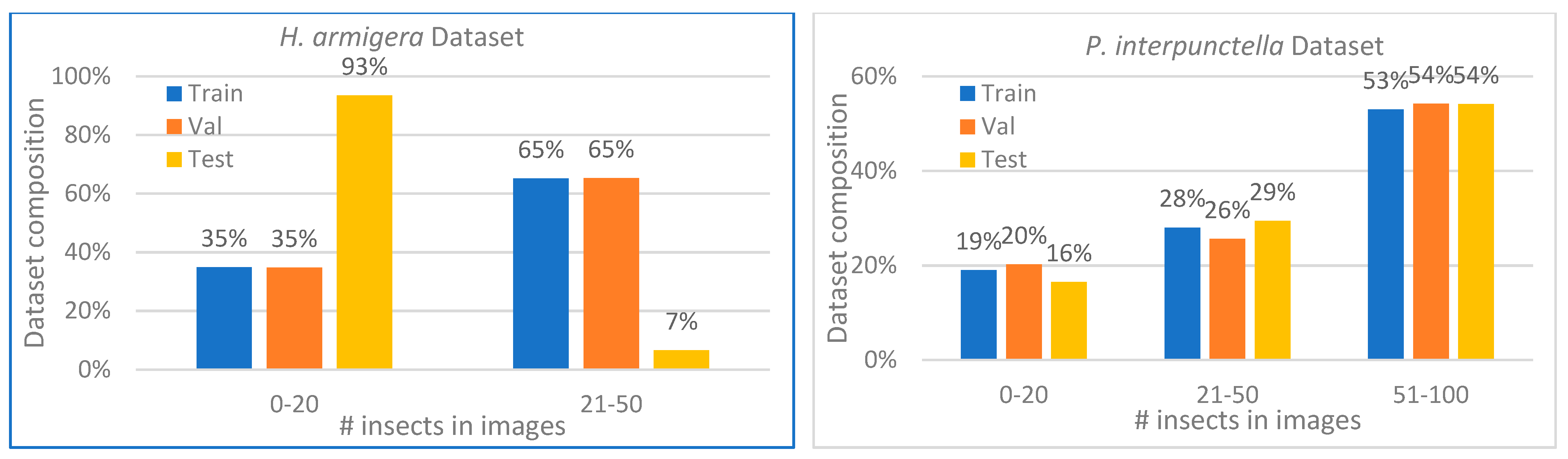 Information 14 00267 g004