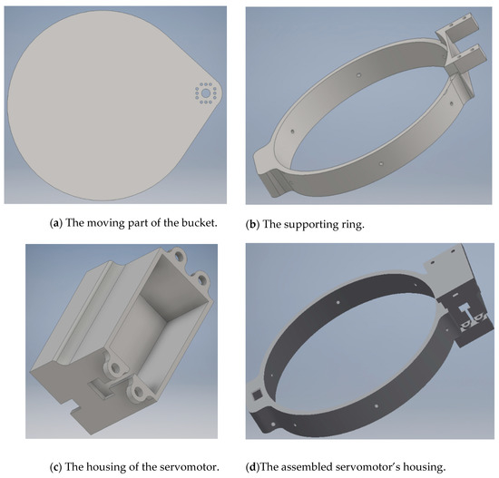 Information 14 00267 g0a1