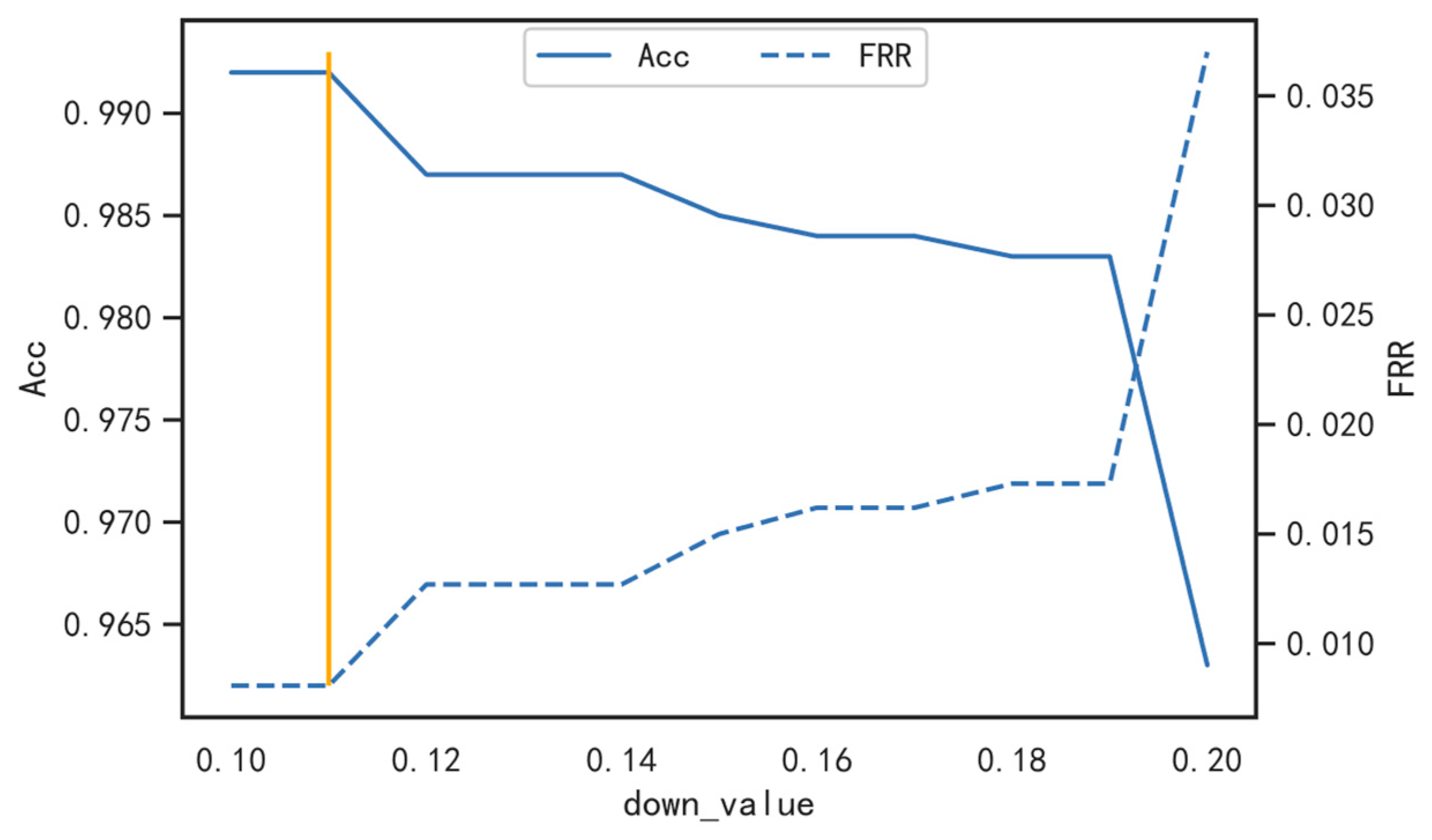 Information 14 00274 g013