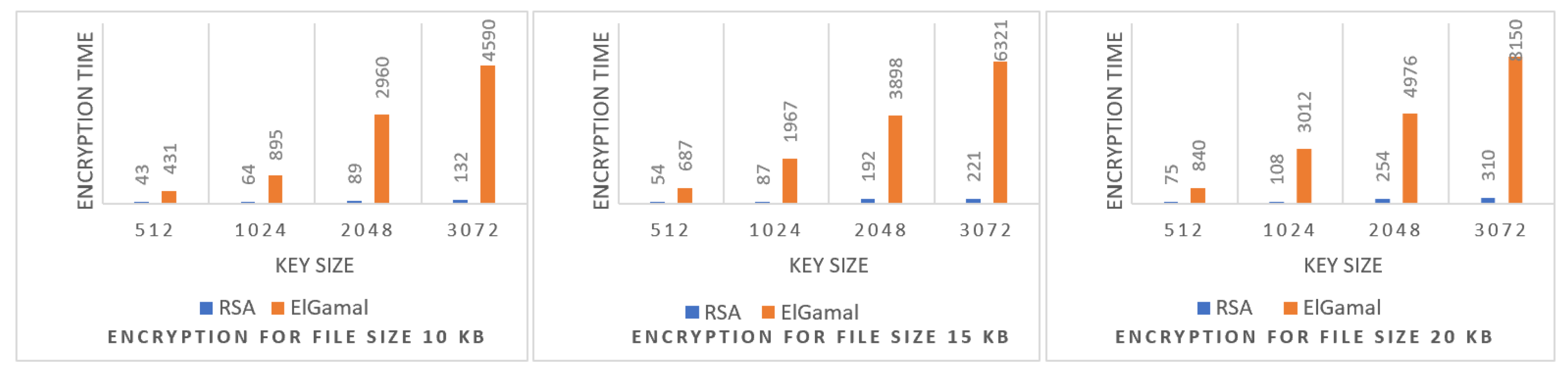 Information 14 00275 g008