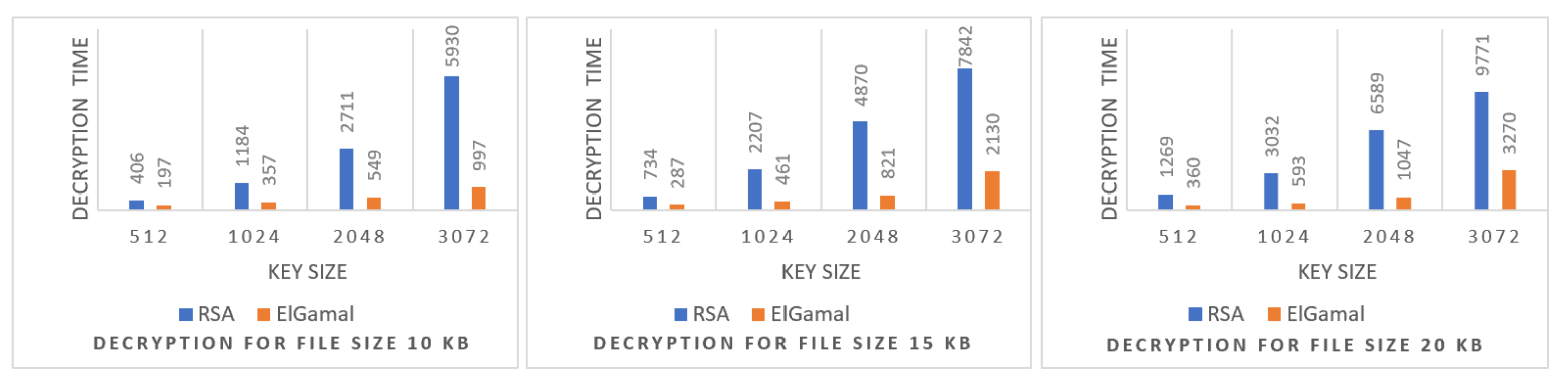 Information 14 00275 g010