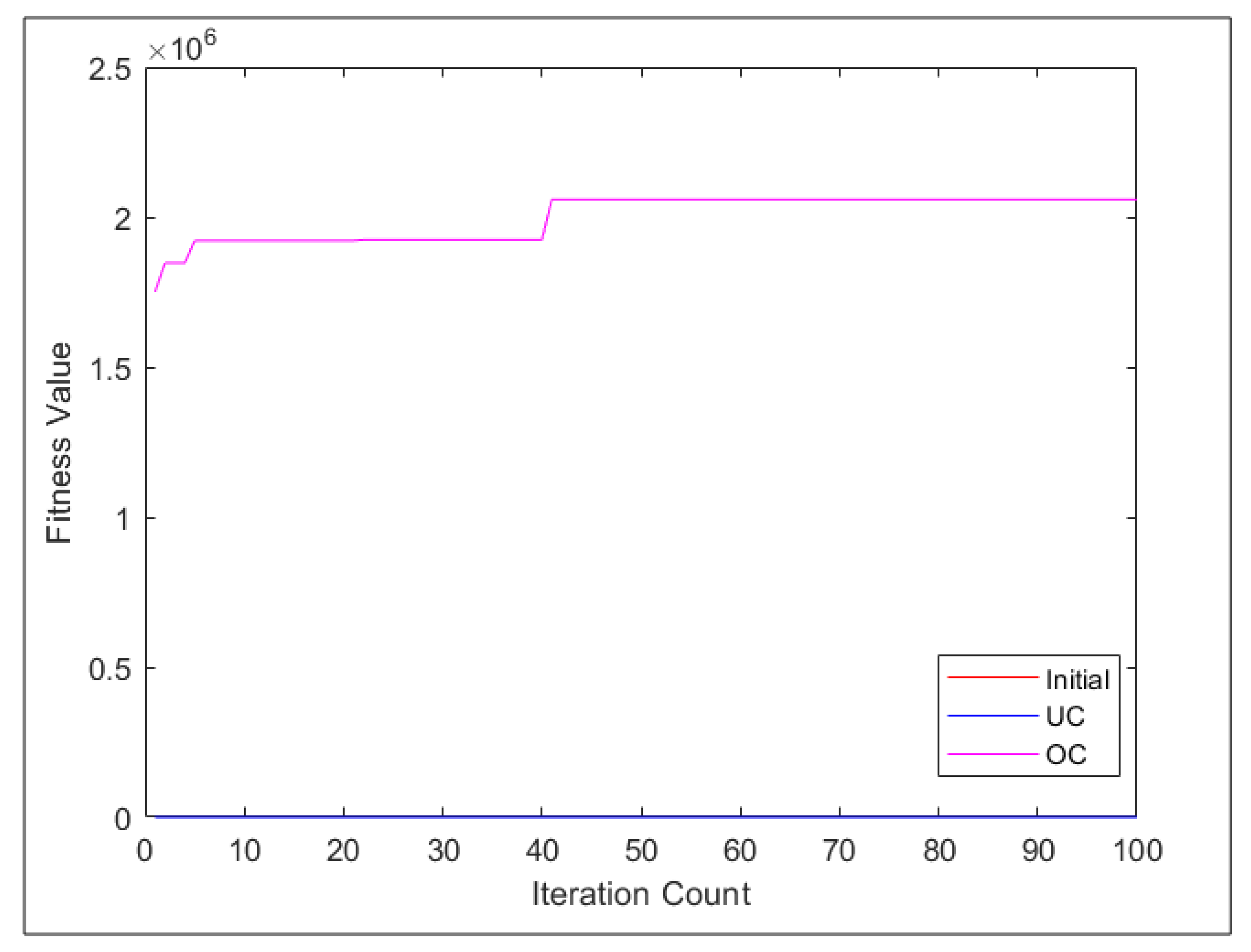 Information 14 00276 g013