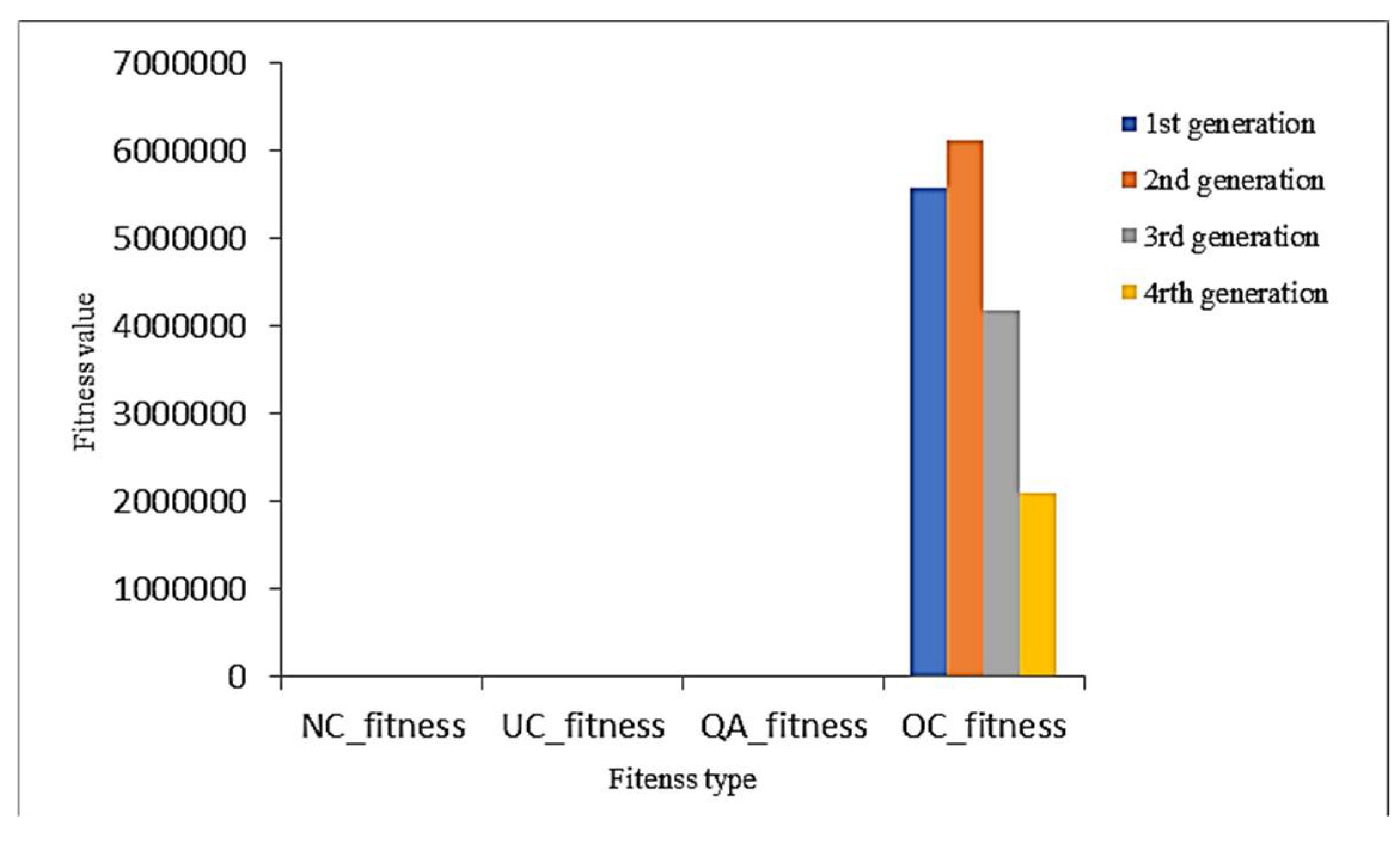 Information 14 00276 g016