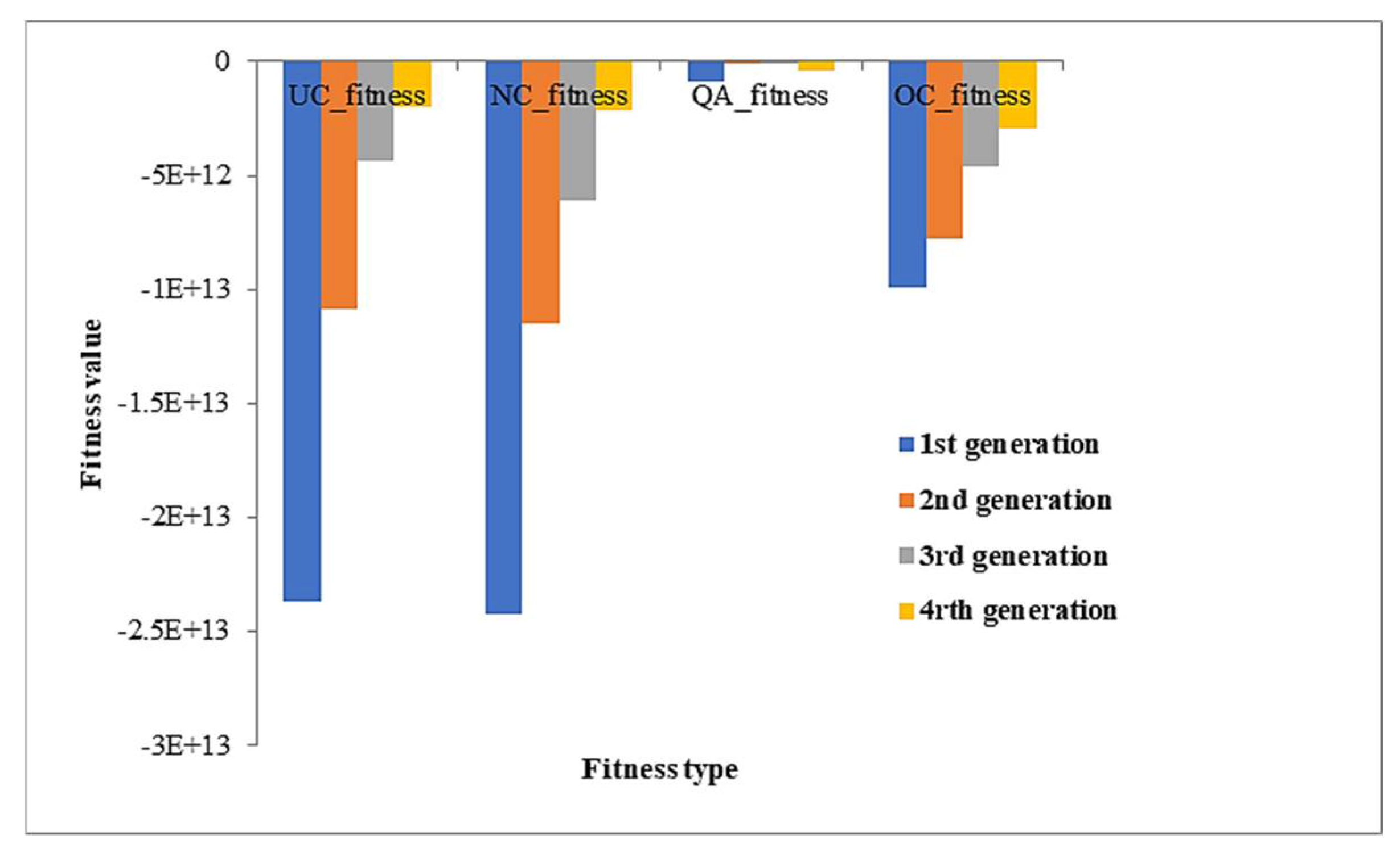 Information 14 00276 g018