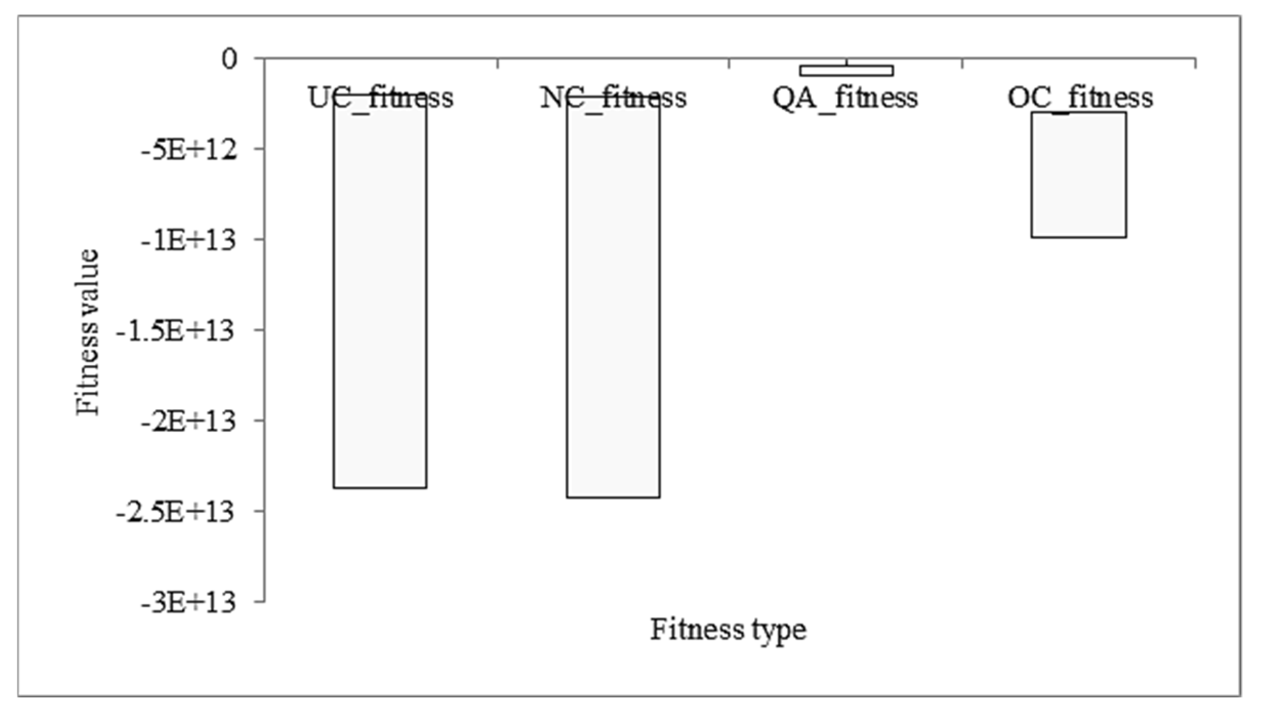 Information 14 00276 g019