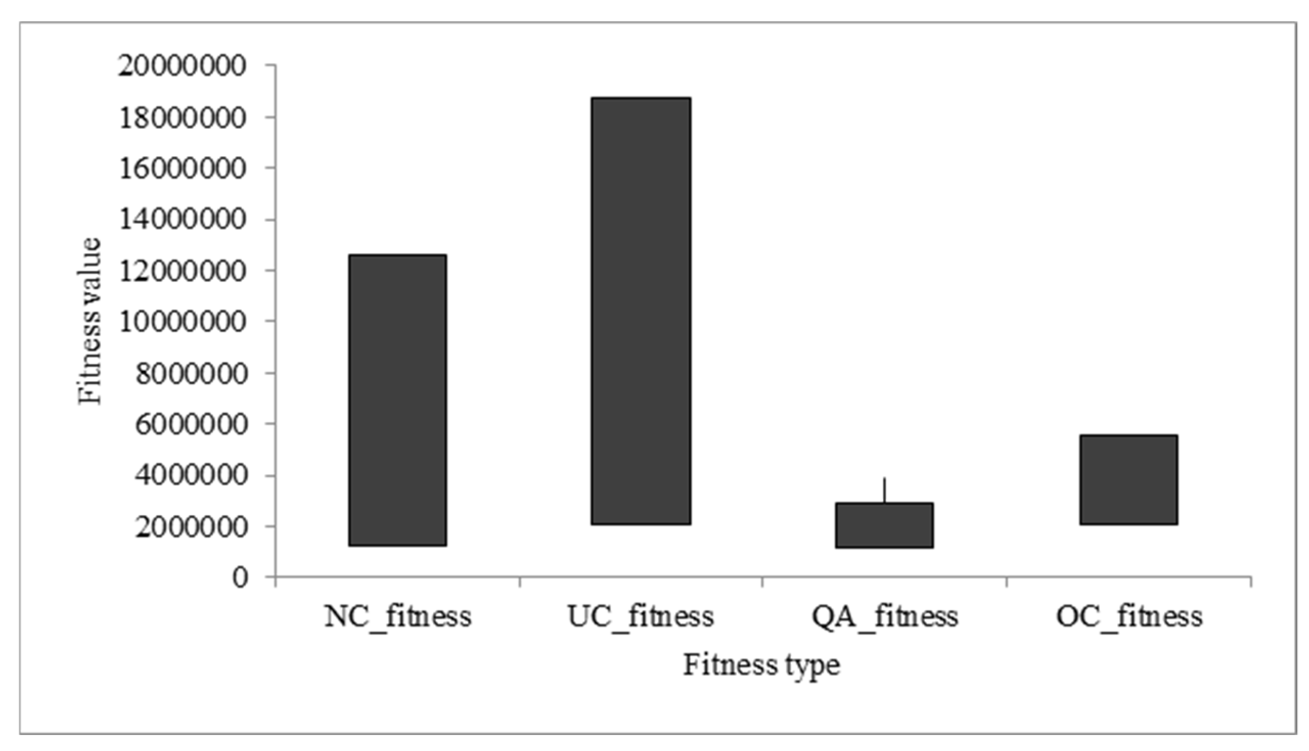 Information 14 00276 g021