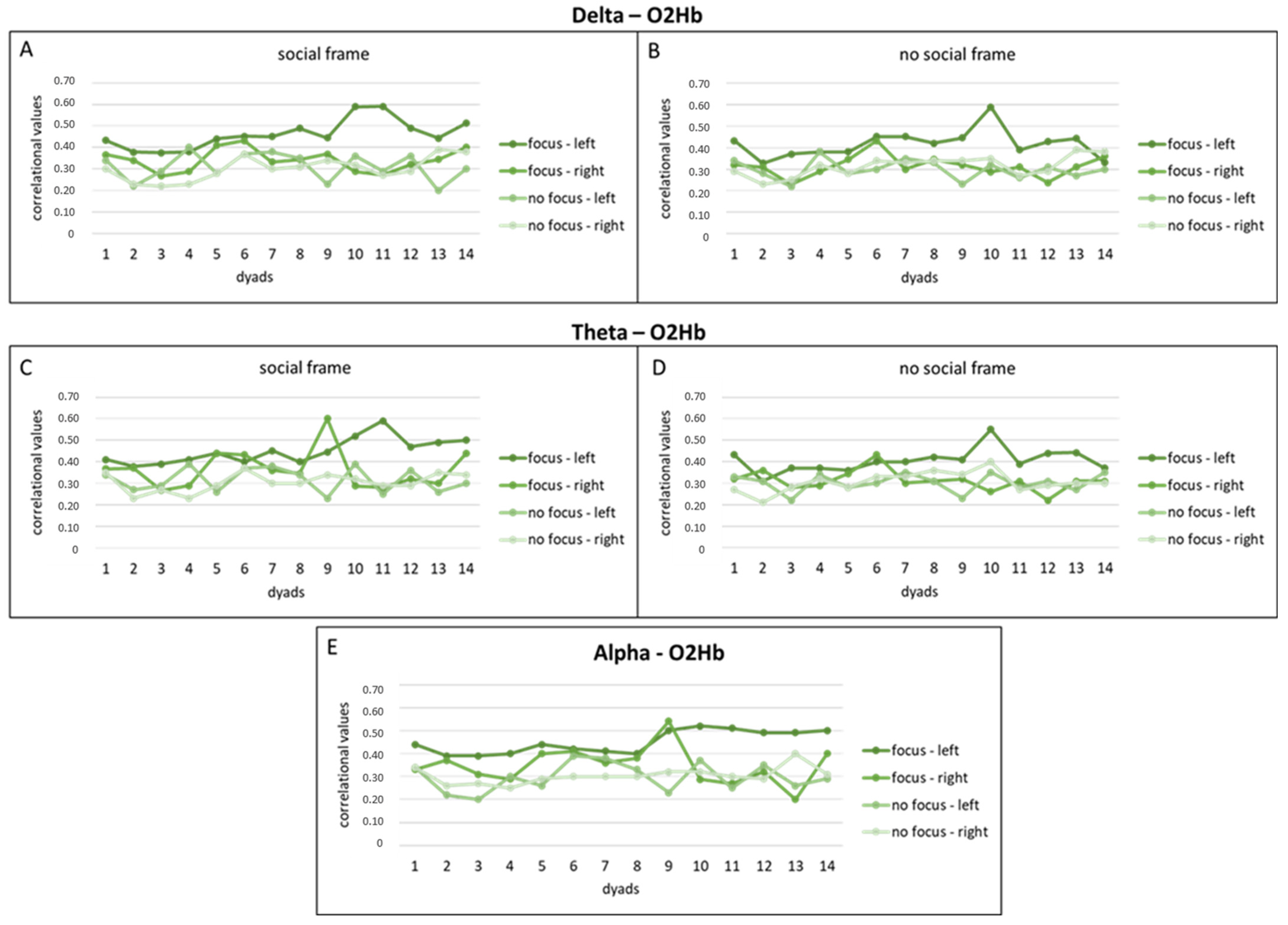 Information 14 00289 g002