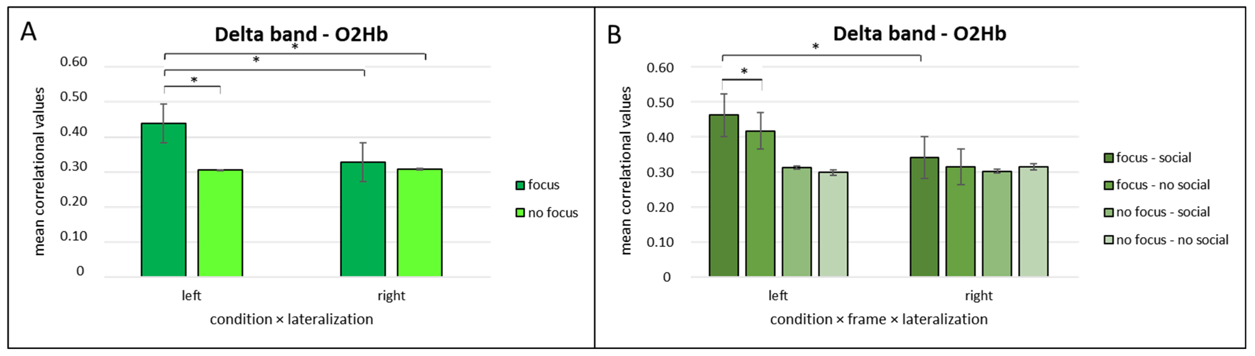 Information 14 00289 g003