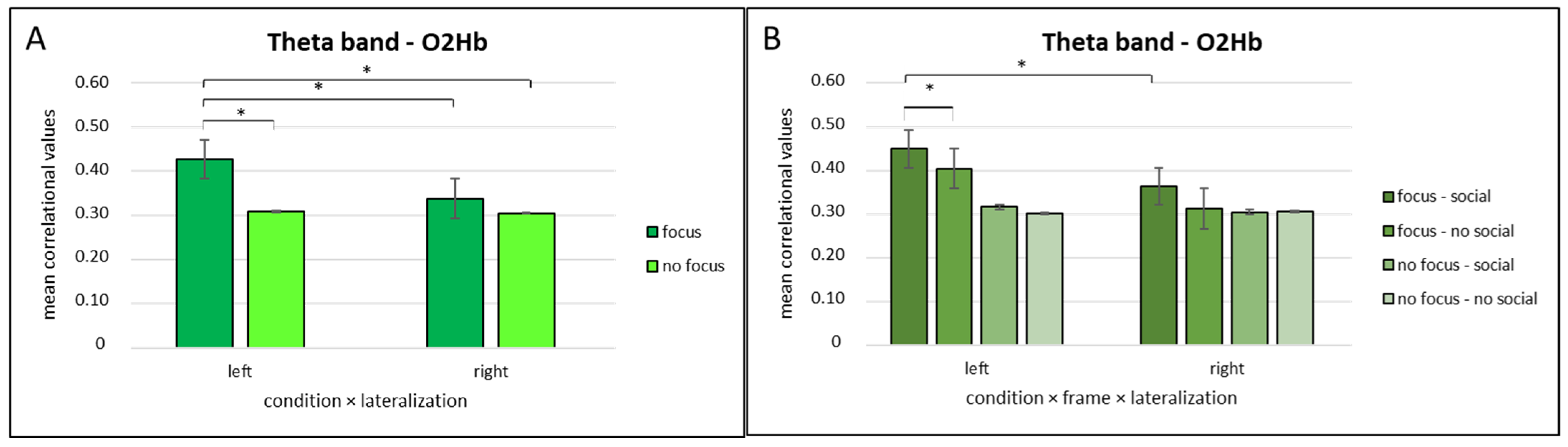 Information 14 00289 g004