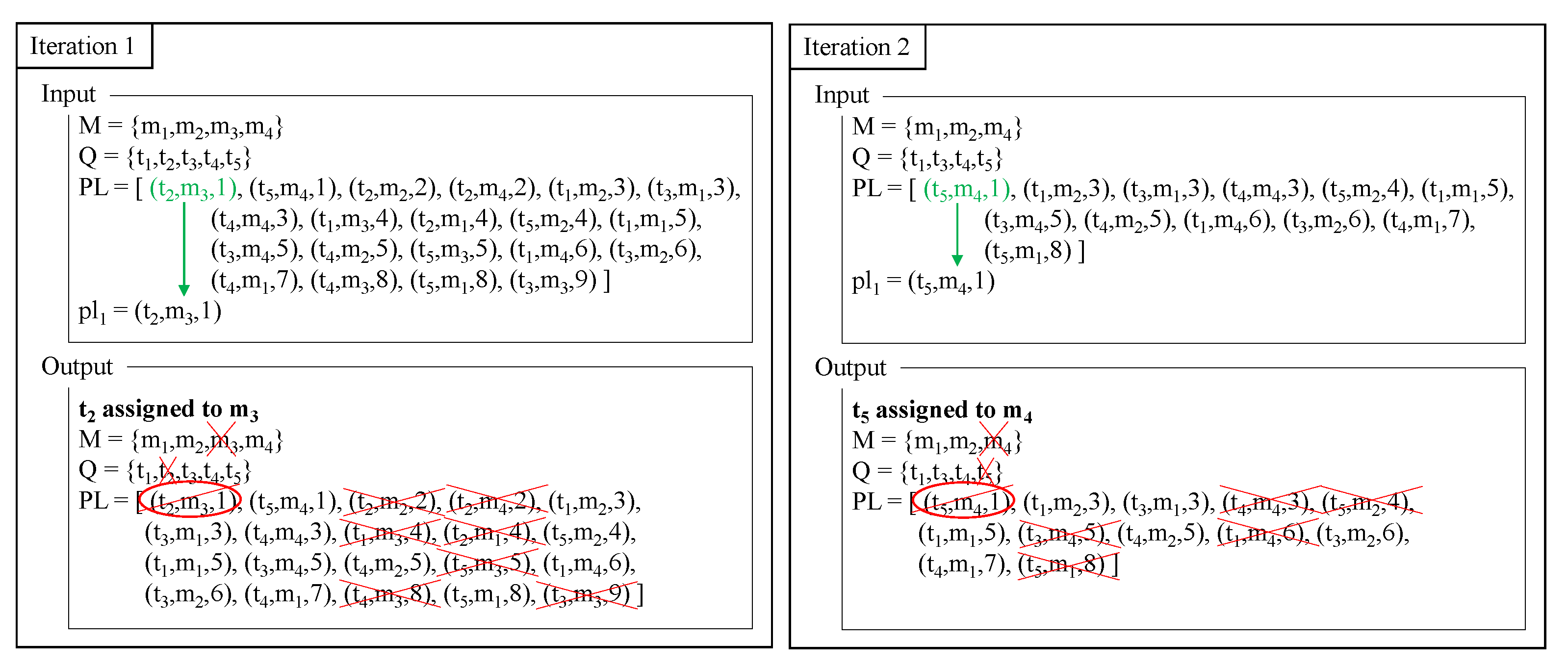 Information 14 00292 g007
