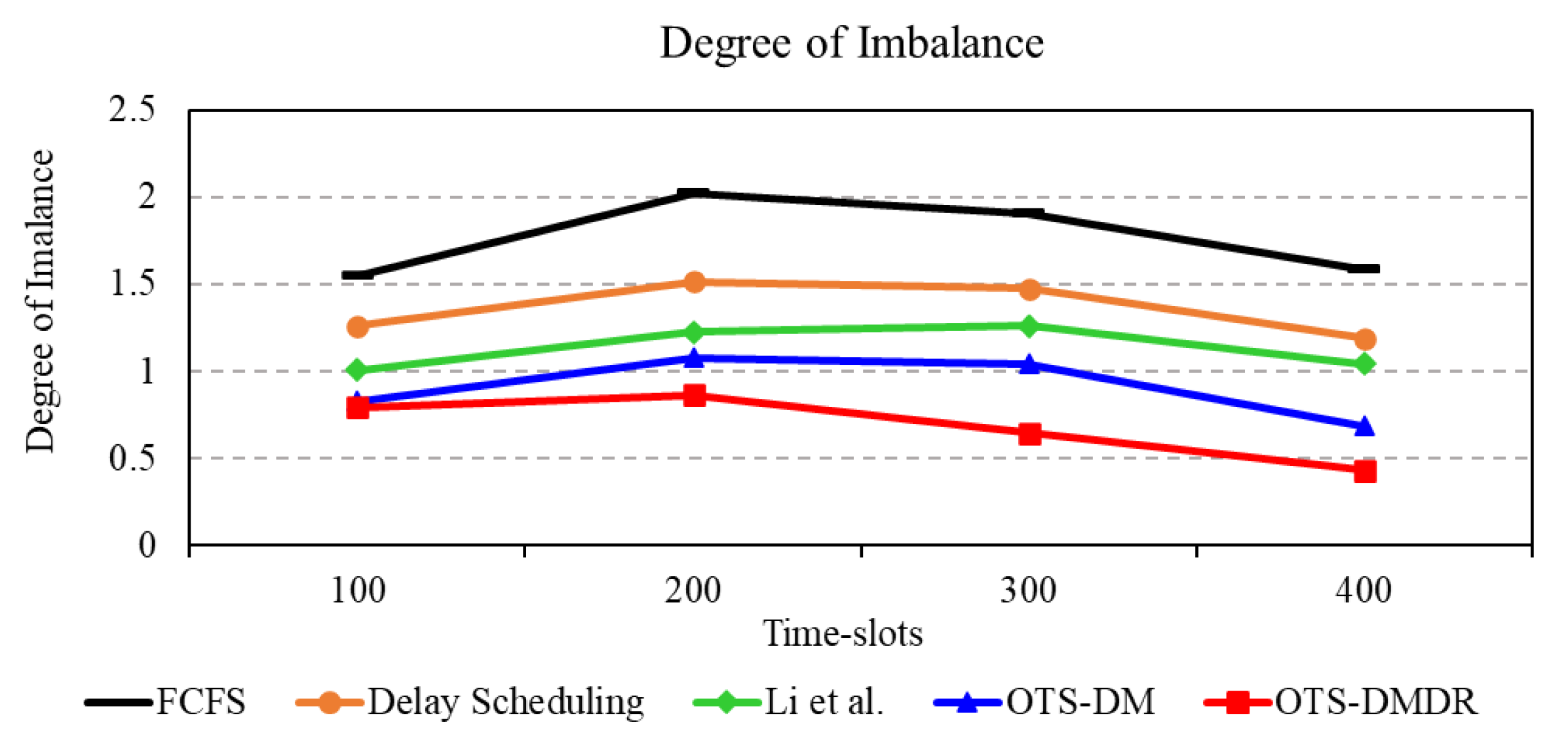 Information 14 00292 g016