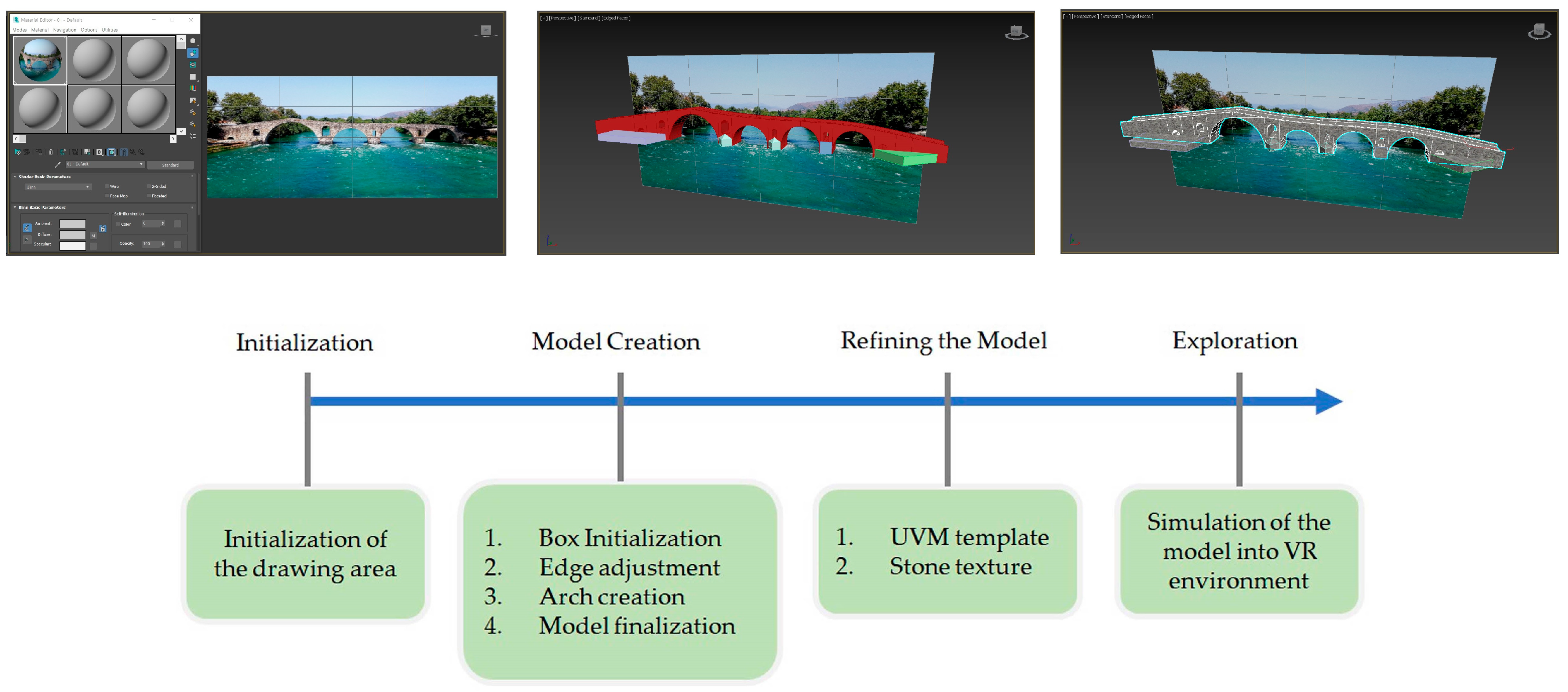 Information 14 00294 g002 Information 14 00294 g002
