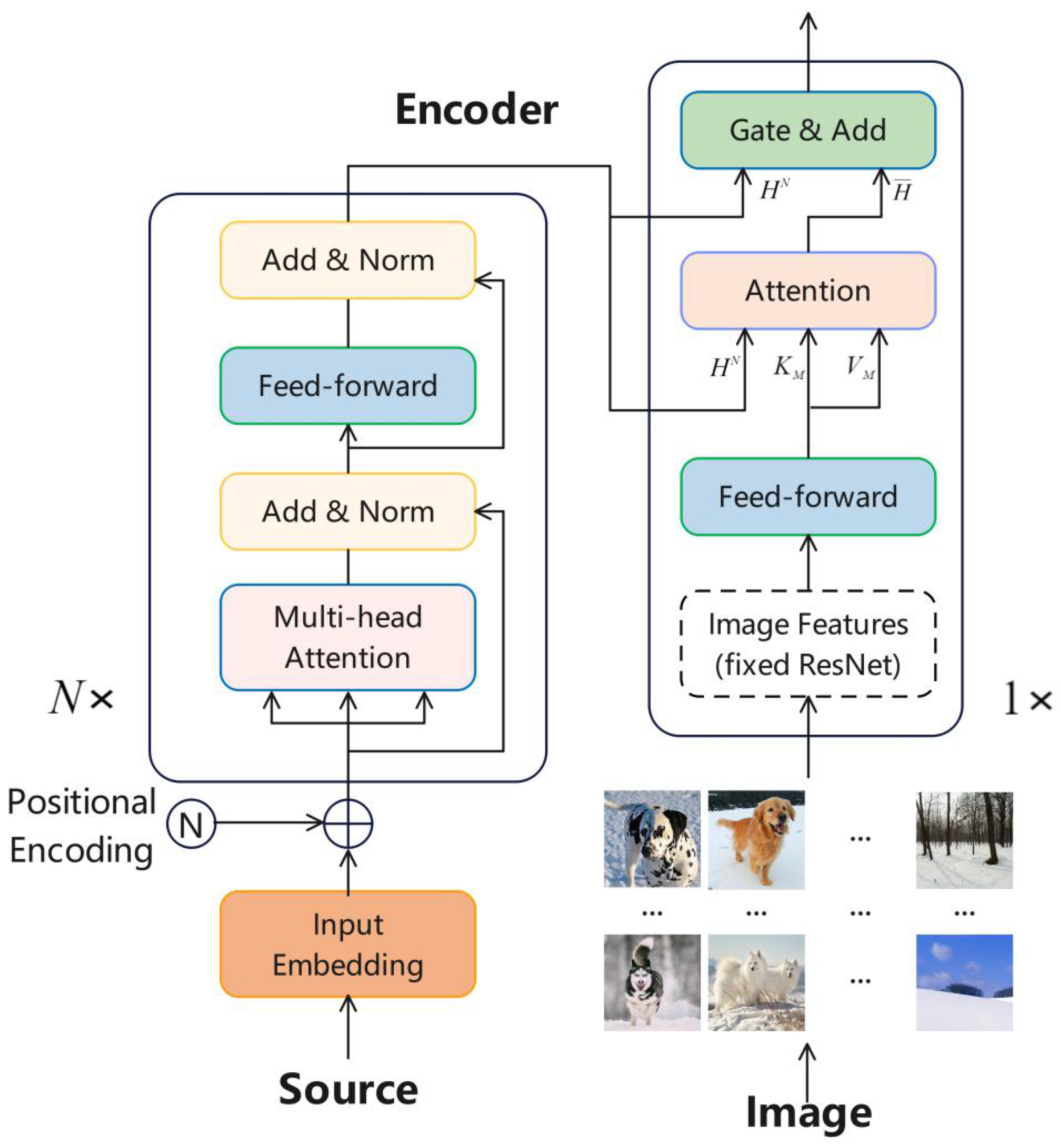 Information 14 00298 g001