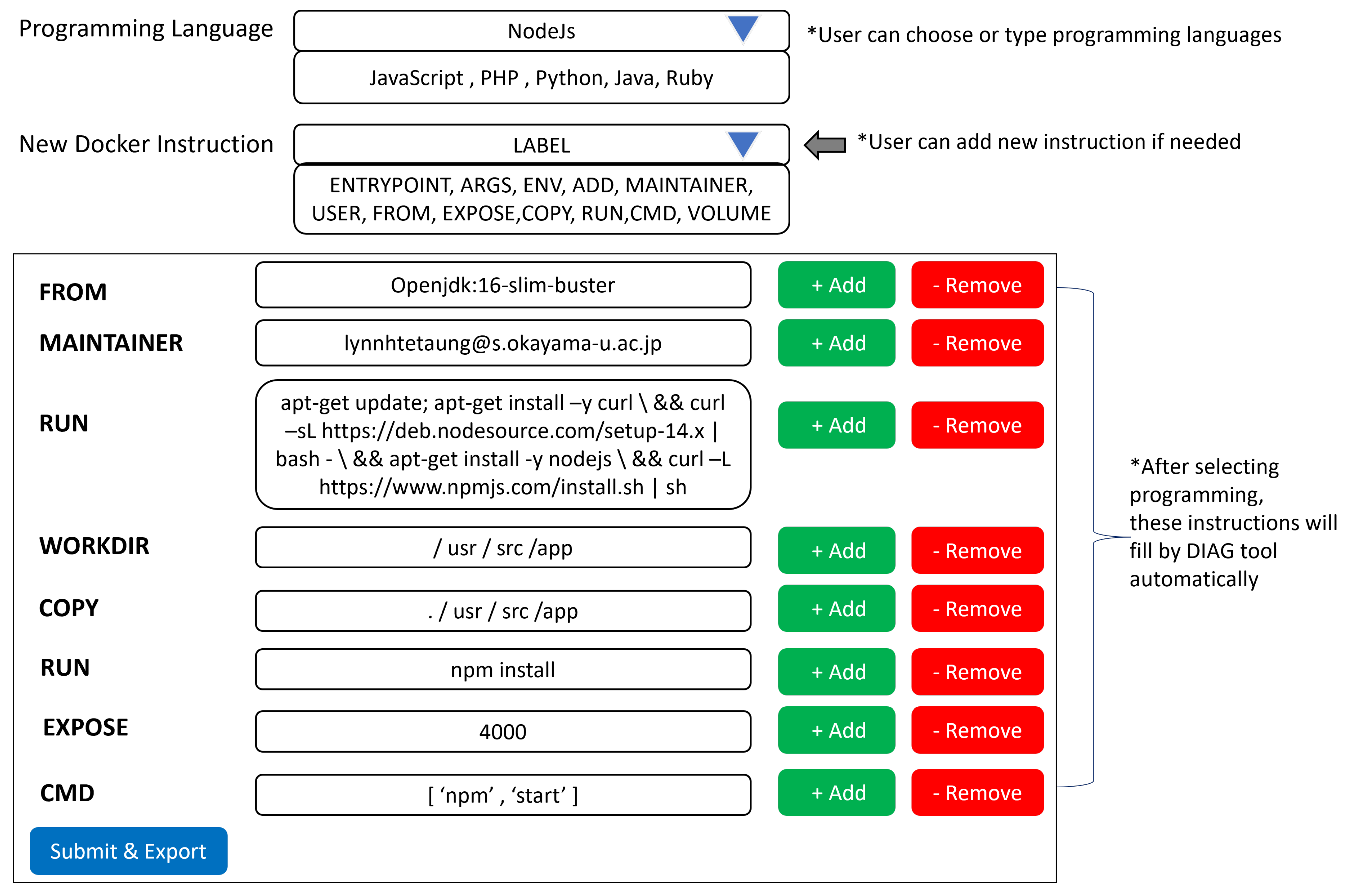 Information 14 00300 g003