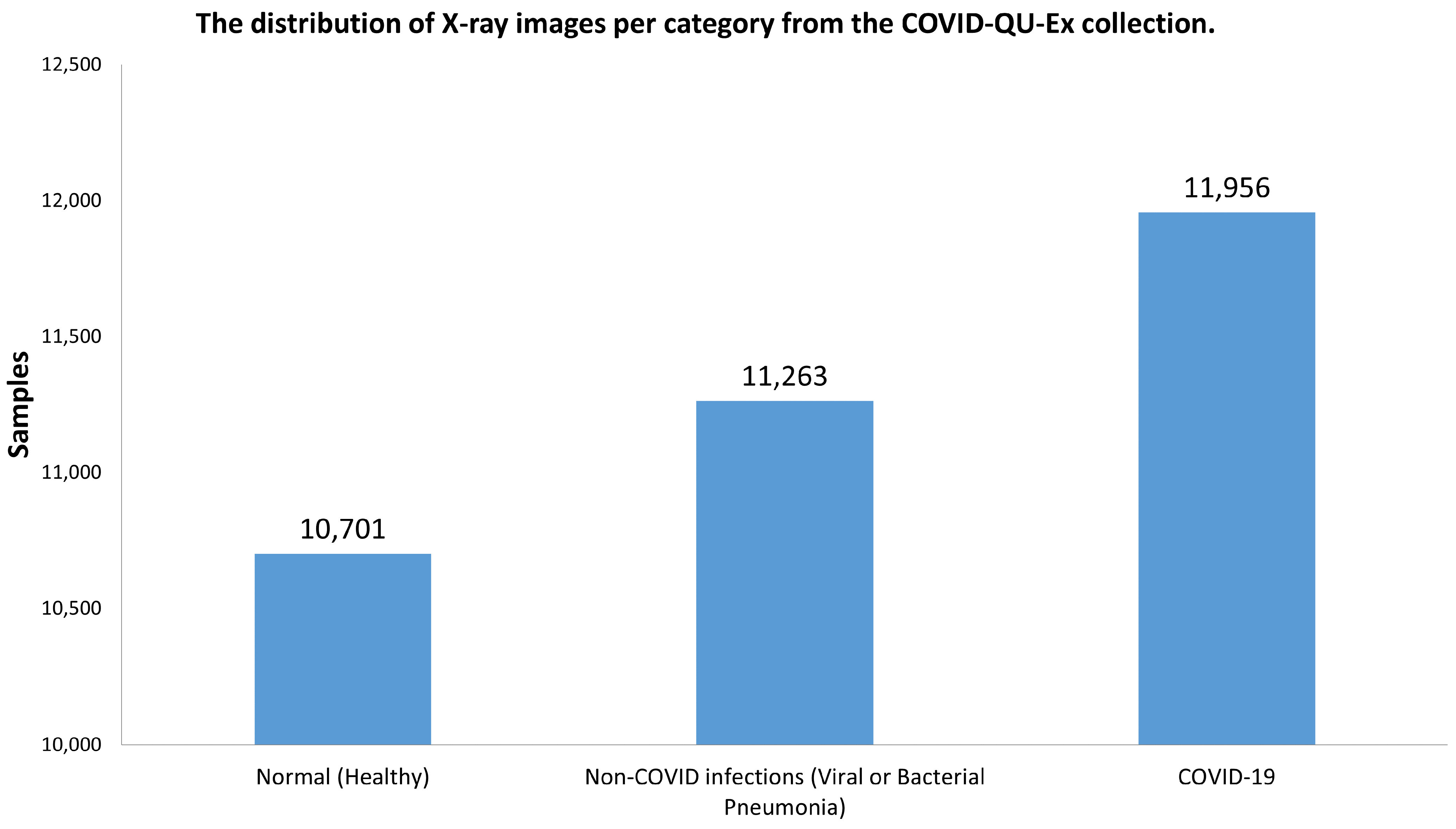 Information 14 00310 g002