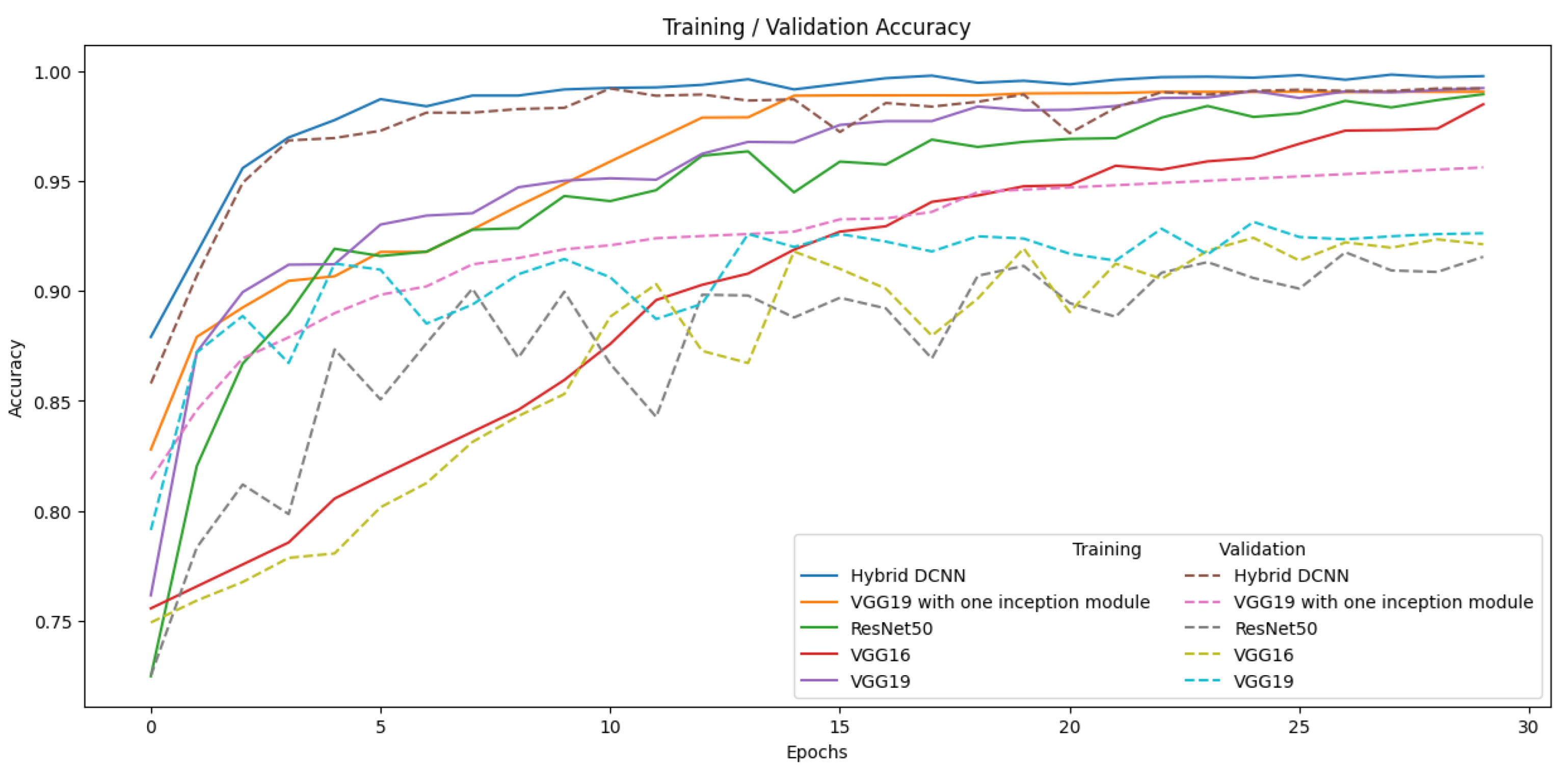 Information 14 00310 g005