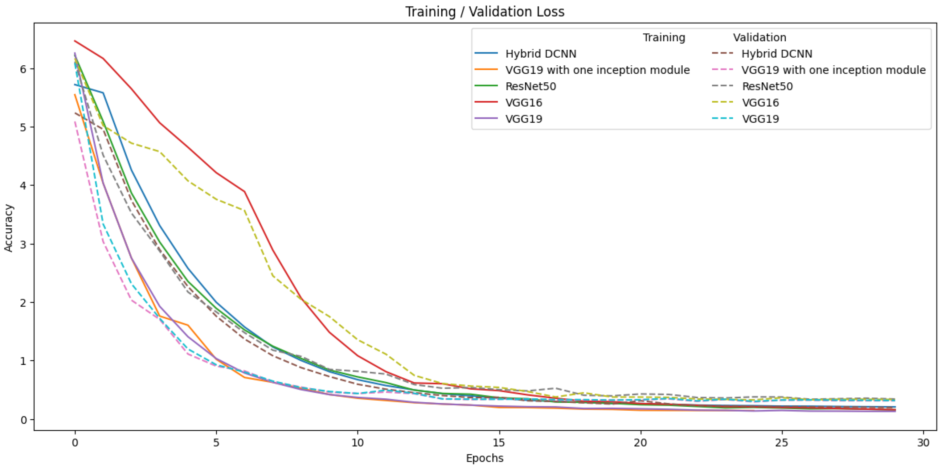 Information 14 00310 g006