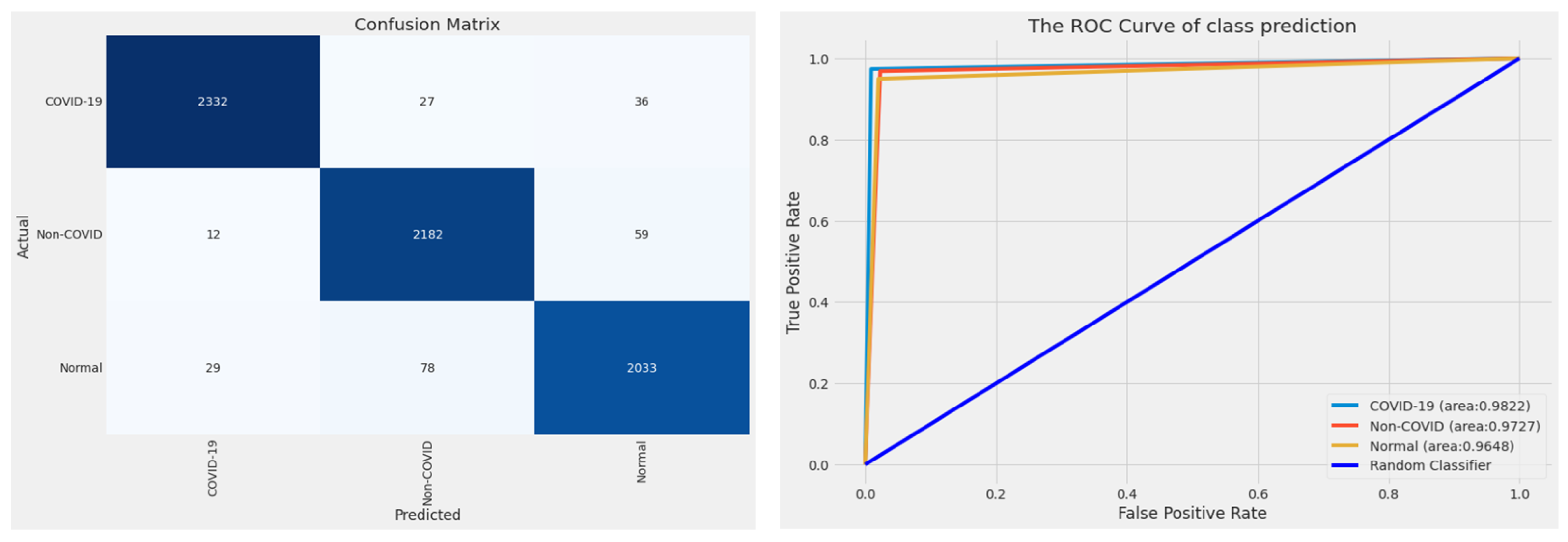 Information 14 00310 g011