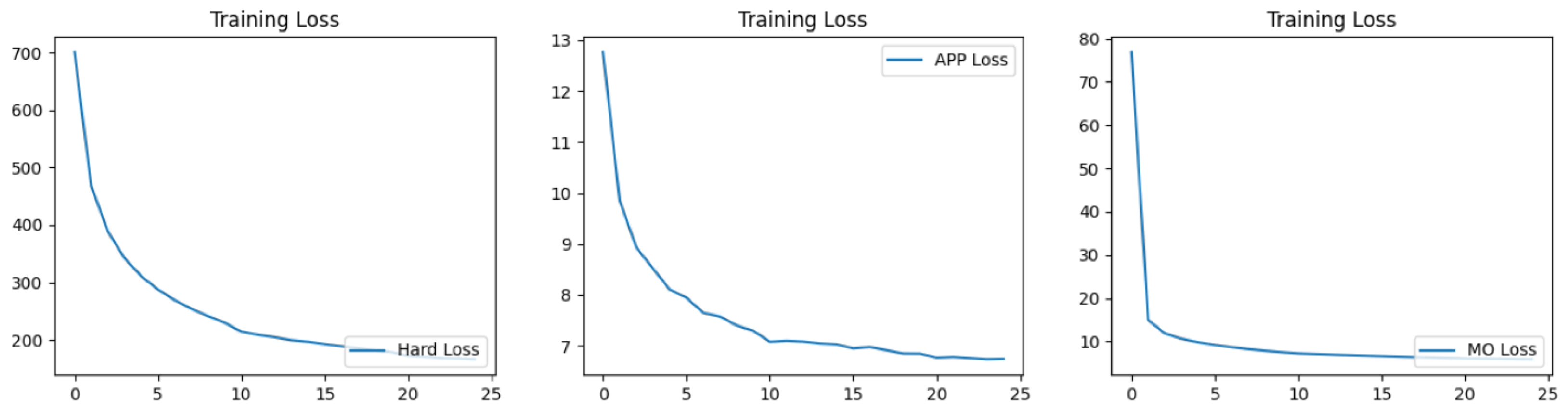 Information 14 00328 g004